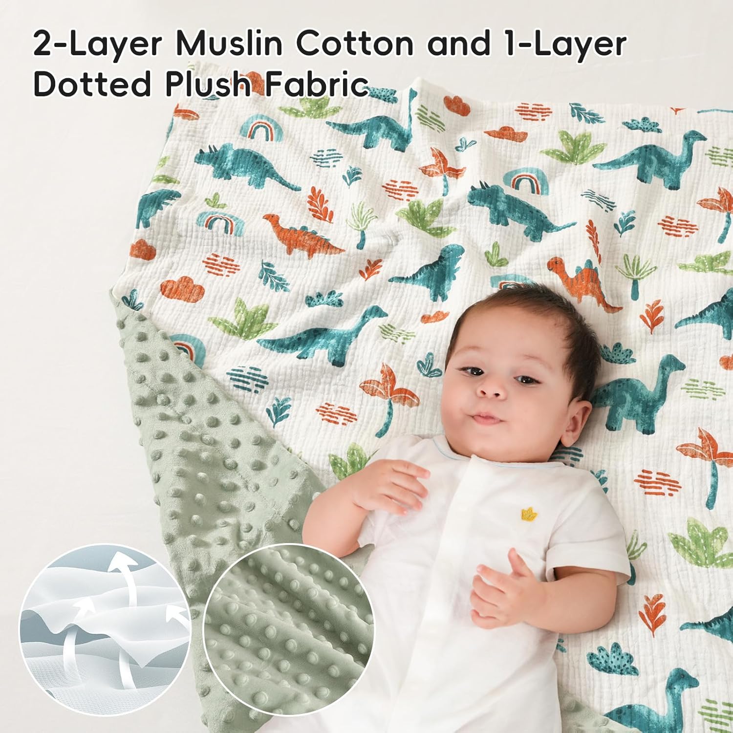 david's kids Muslin Minky Baby Blanket for Boys Girls with Muslin Cotton Front and Dotted Fleece Backing, Breathable and Soft Lightweight Receiving Blanket for Newborns, 40x50 Inches, Dinosaur - Image 4