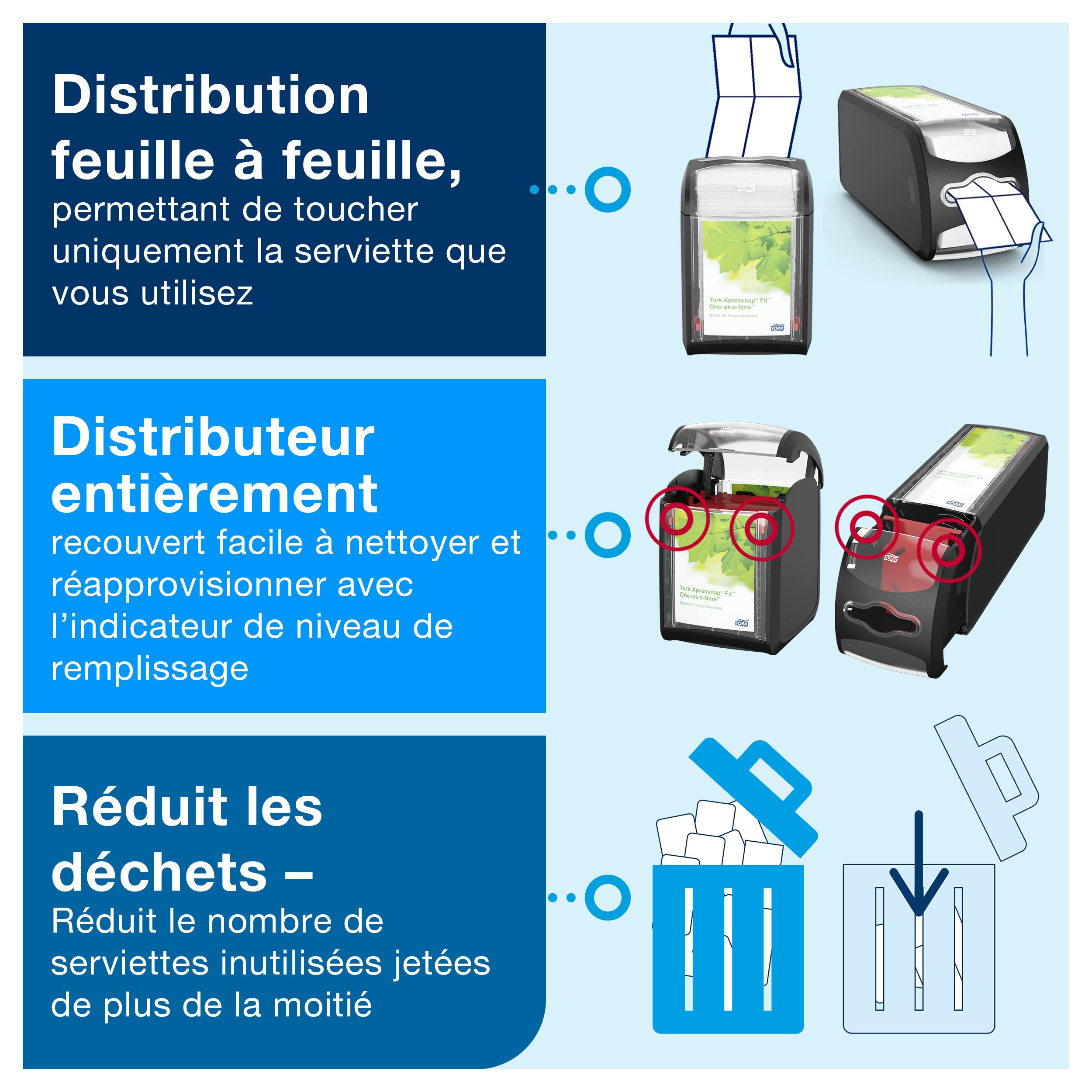 Tork Distributeur de Serviettes de Table Xpressnap Fit – 272900 | Noir, Distribution Feuille-à-Feuille, Destiné aux Restaurants, Usage Unique, Distributeur N14