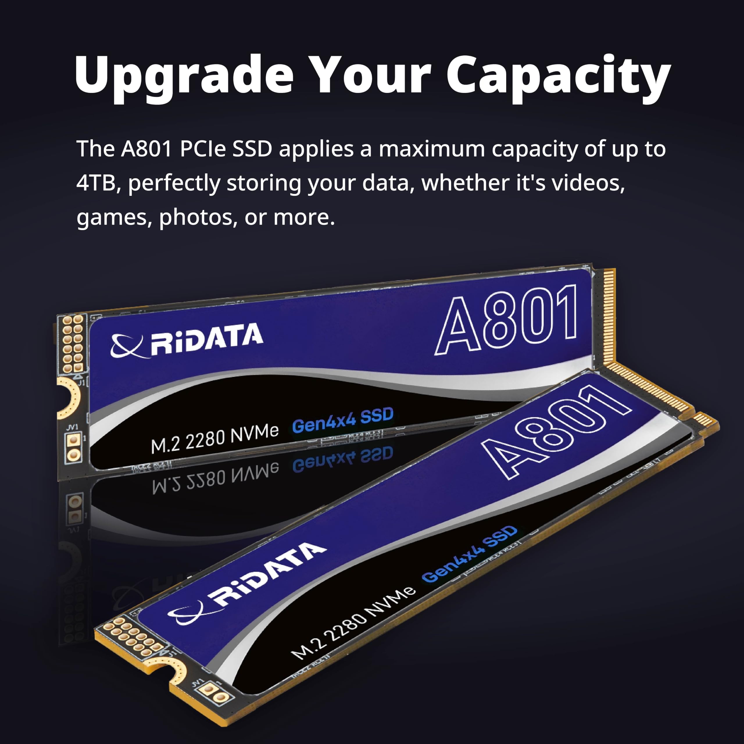 Amazon.com: Ridata A801 1TB SLC Cache NVMe 1.4 PCIe Gen 4x4 M.2