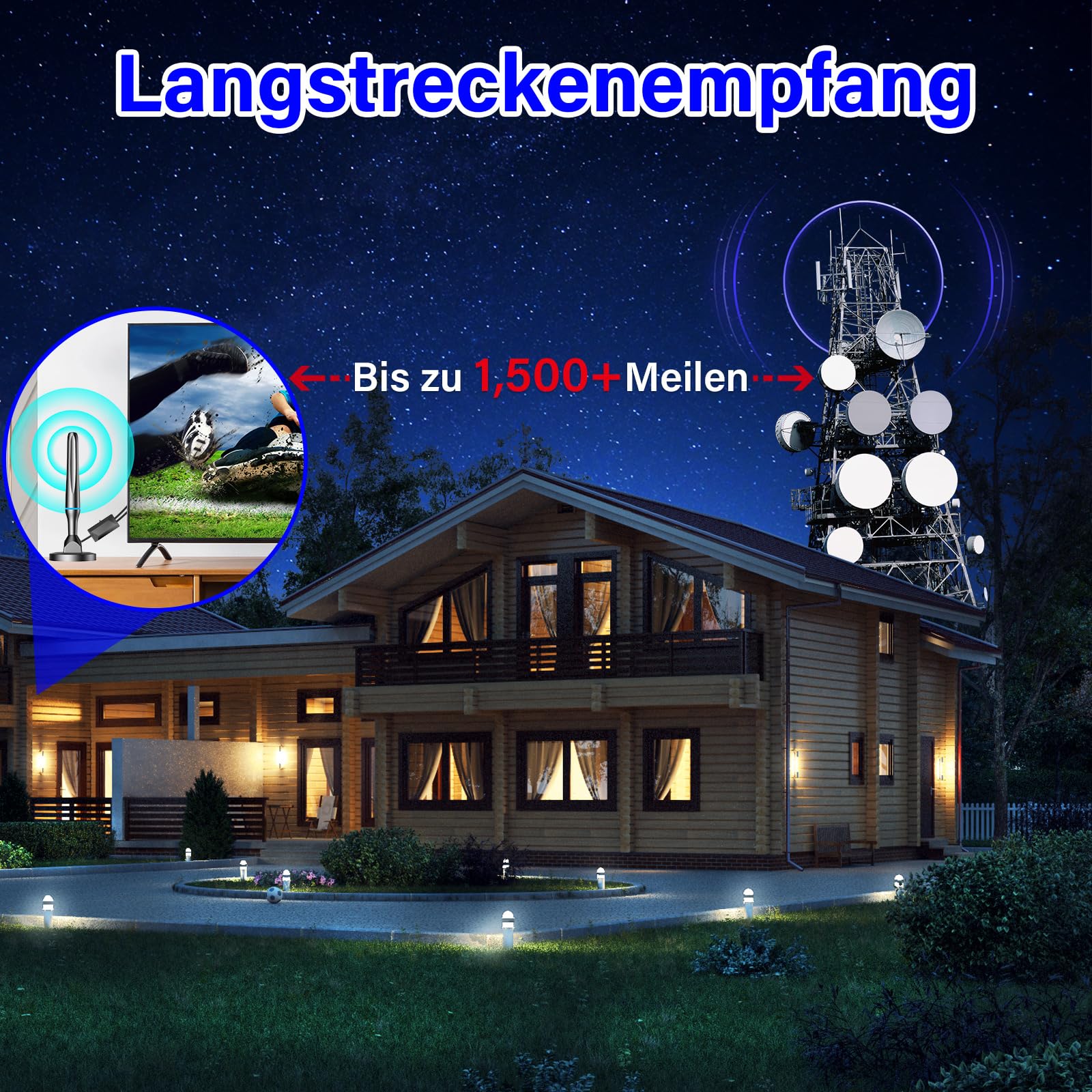 Antena DVBT2, antena DVB-T y DVB-T2 con amplificador, gran alcance y recepción de 360°, antena interior para televisores con base magnética fuerte, adecuada para 4K 1080p y todos los televisores