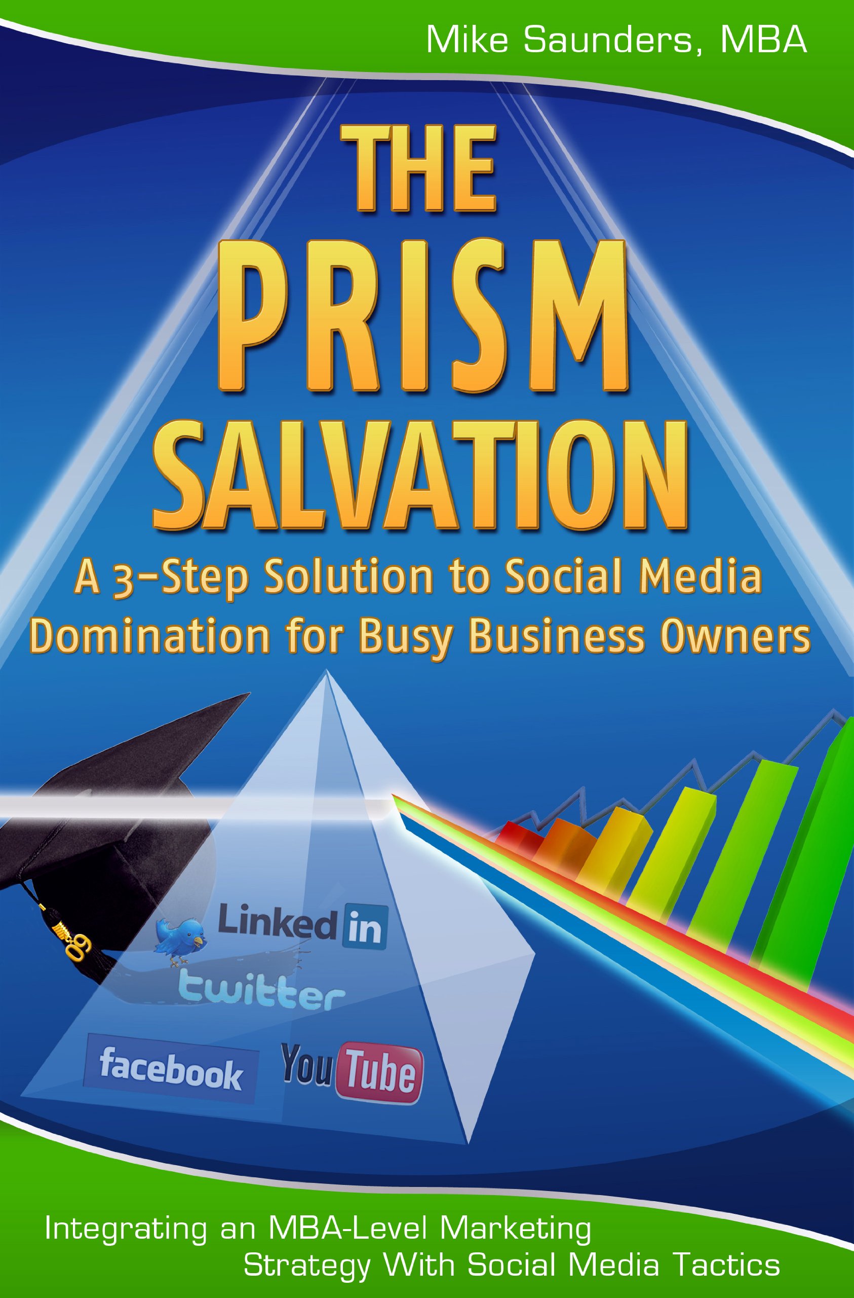 The P.R.I.S.M. Salvation: A 3-Step Solution to Social Media Domination for Busy Business Owners