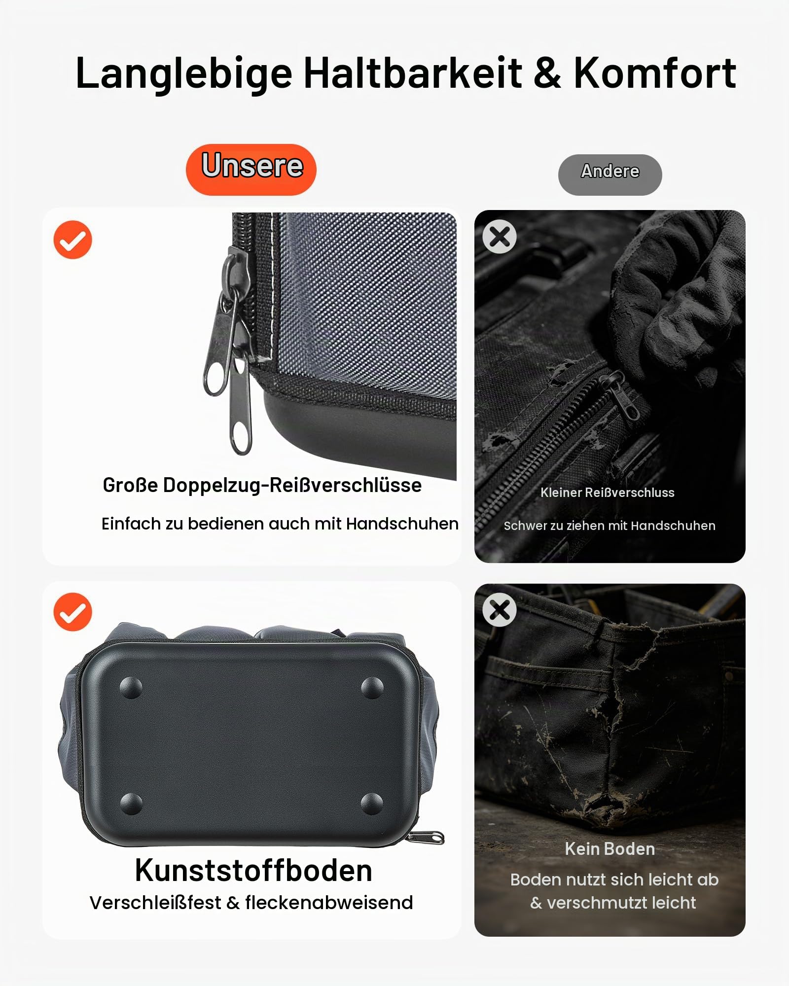 VEVOR Offene Werkzeugtasche 33,5x23x39cm, Aufbewahrungstasche mit 24 Innen- & 15 Außenfächern, Wasserfester Werkzeug-Organizer aus Polyester mit Schultergurt & Tragegriff, Werkzeugtrage für Handwerker