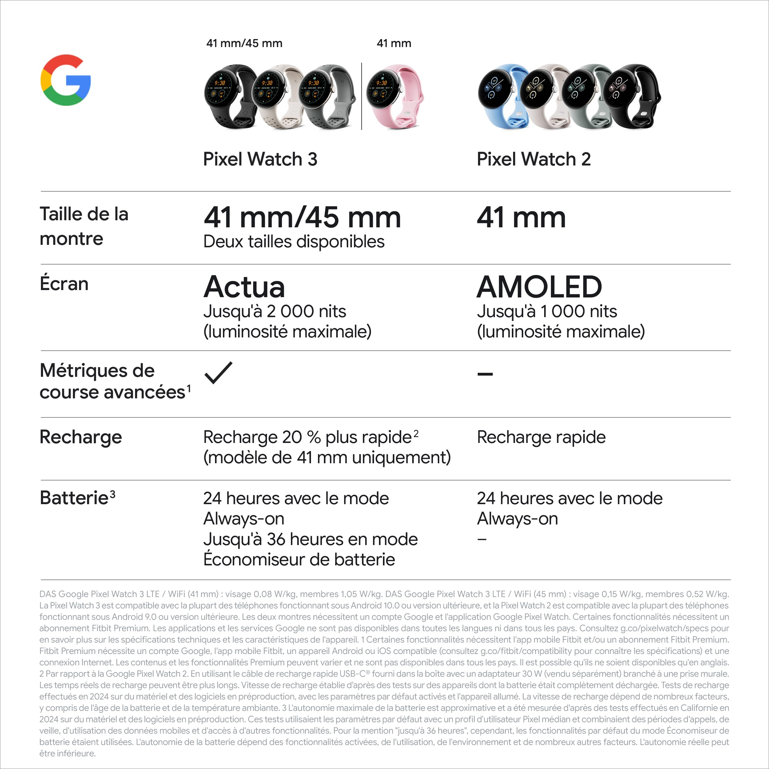 Google Pixel Watch 3 (41 mm) — Boîtier Argent Poli — Bracelet Porcelaine — LTE