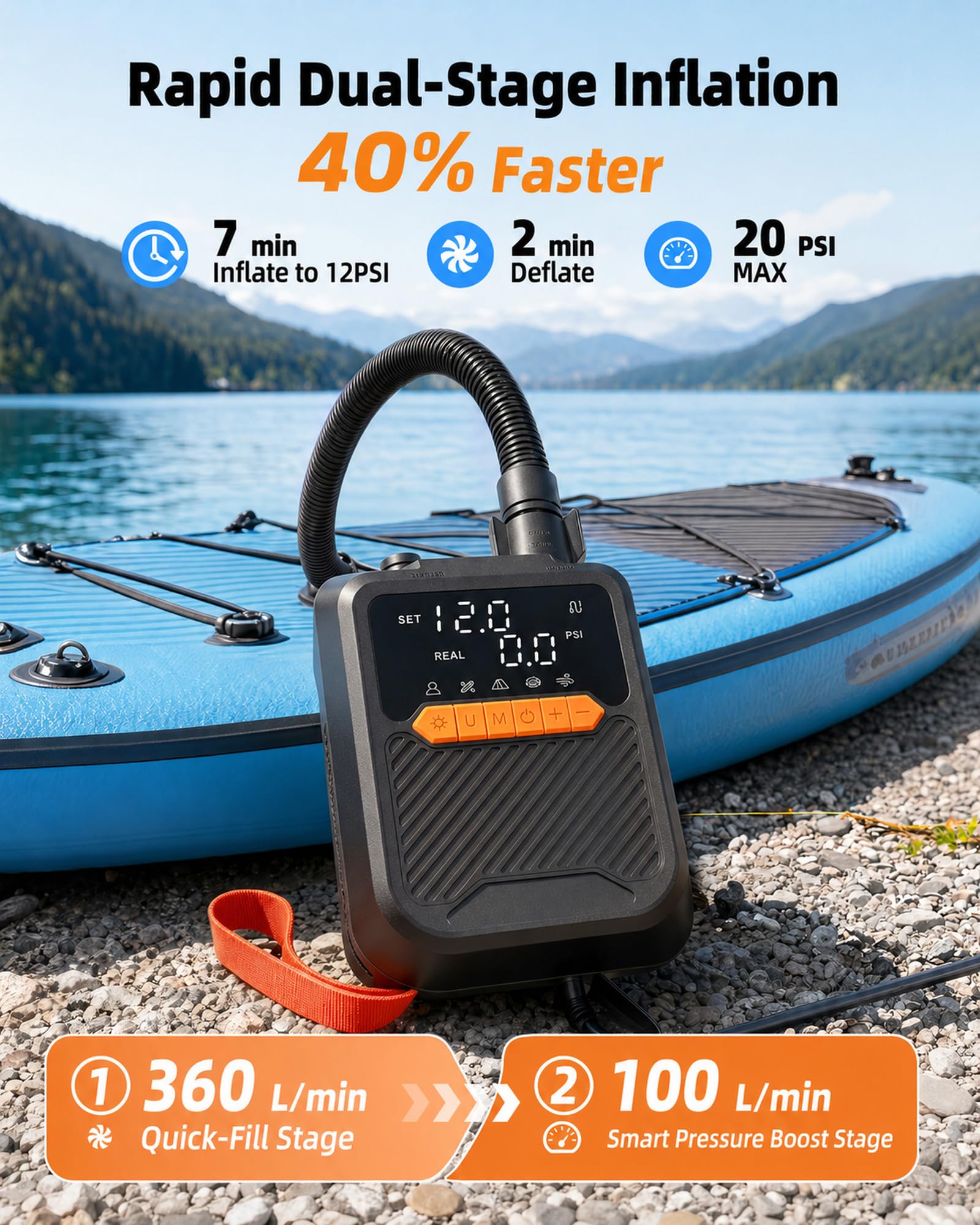Gonfleur Paddle Électrique 20 PSI,Pompe Sup Électrique Haute Pression avec Connecteur Voiture 12V,Gonfleur Paddle Board Double Étape avec Arrêt Automatique pour Sup,Kayak,Bateau,Tente,Noir