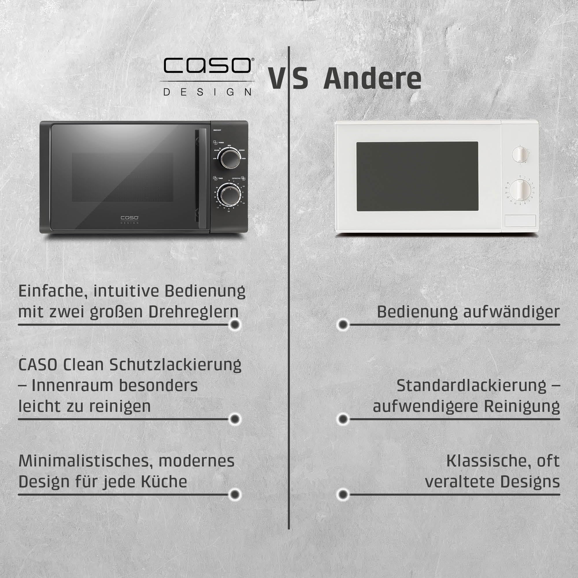 CASO M 20 EASY, Mikrowelle, 20L, 700 Watt, Drehteller Ø 25,5cm | 2 Auftauprogramme, anthrazit, Schwarz, Testsieger: Haus & Garten Test