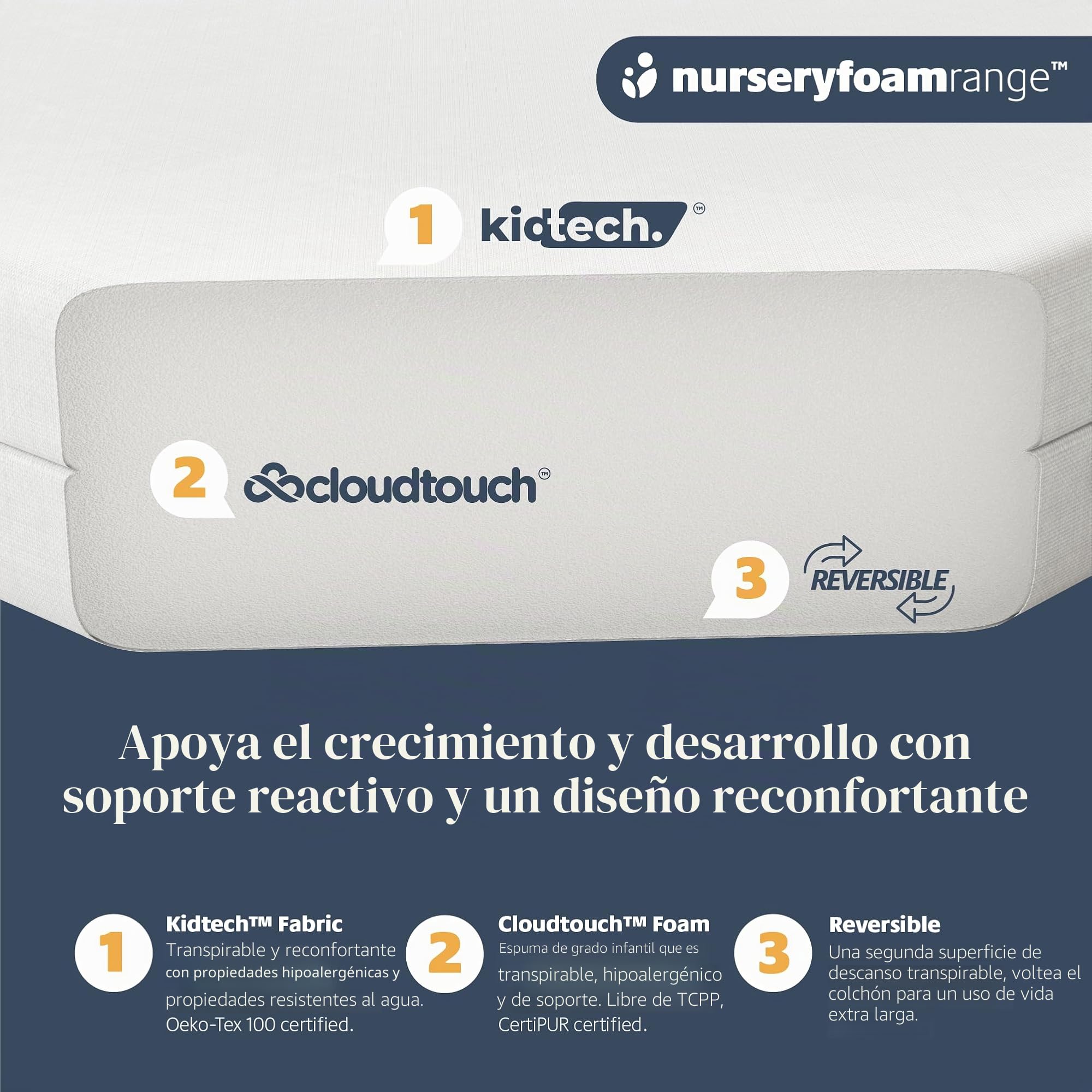 Mother Nurture Essential - Colchón de Espuma para Cuna, Color Blanco, 100 x 50 x 10 cm