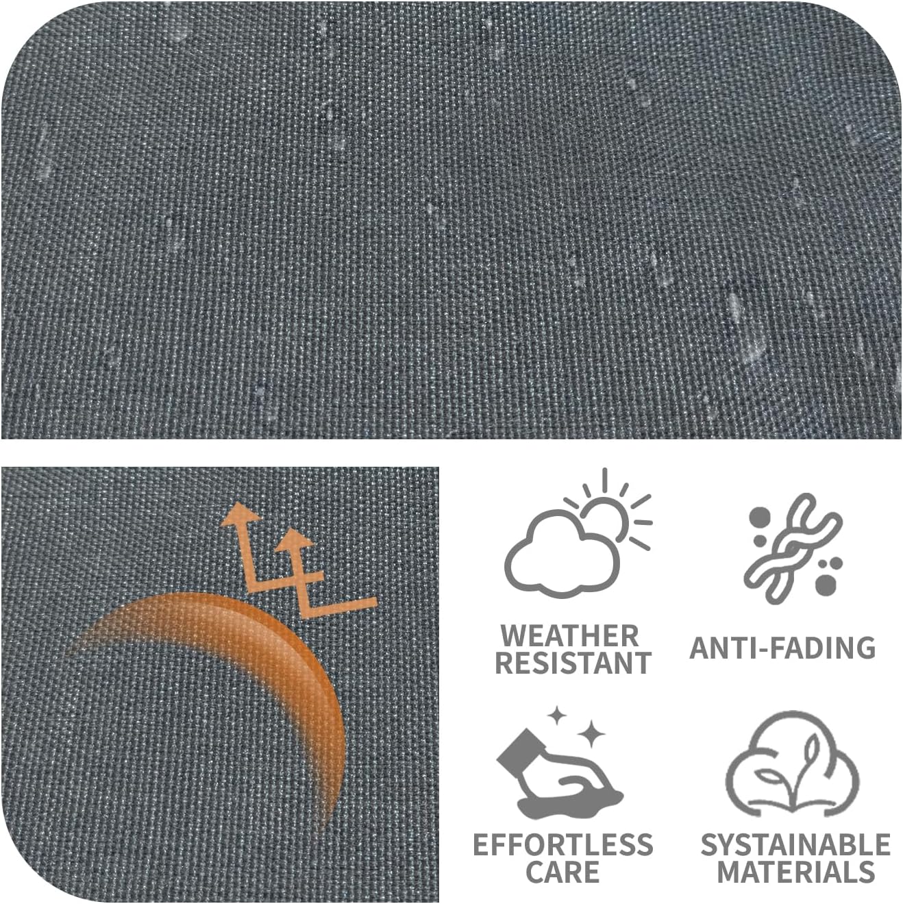 24"x 24"x 5.5" Patio Cushion Set Waterproof Outdoor Sectional Cushions Fade Resistant Seat and Pillow with Removable Cover for Patio Furniture, Dark Grey, High-Resiliency Foam Fill