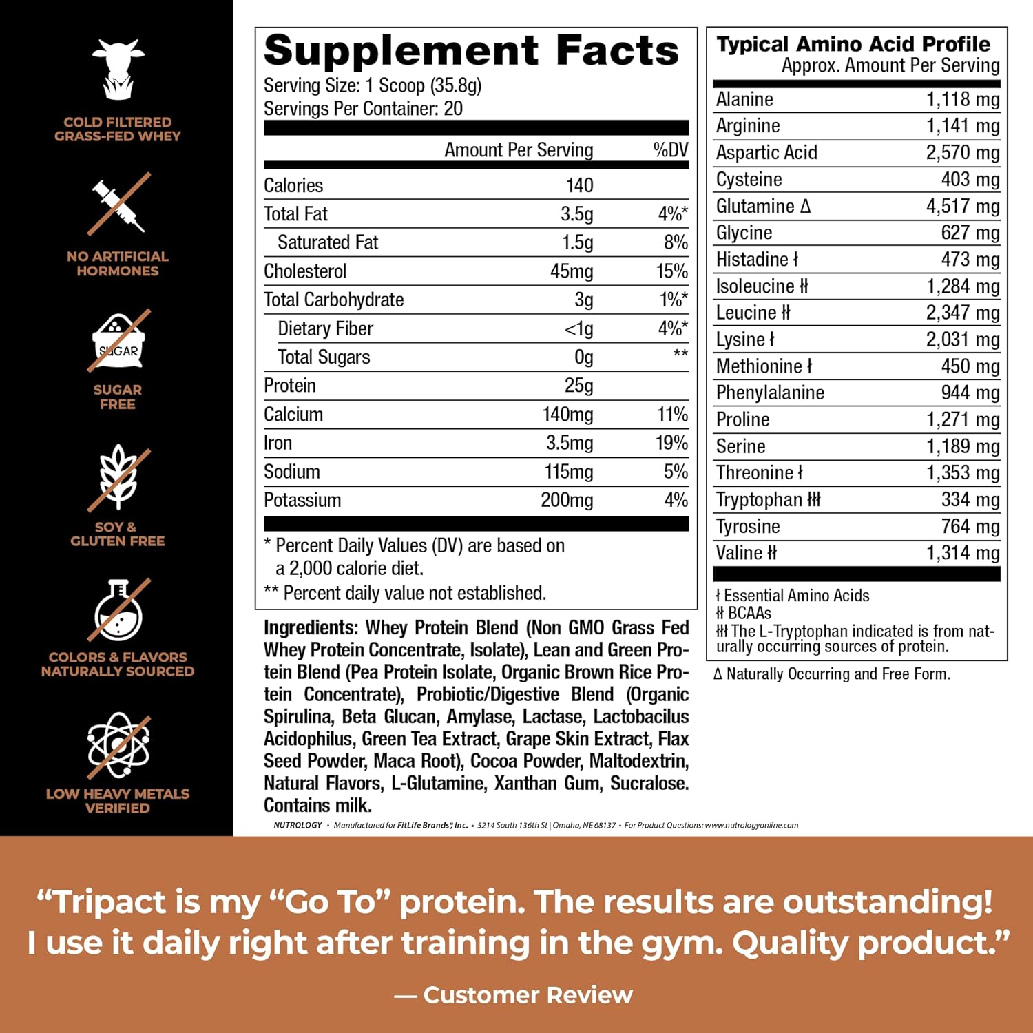 Nutrology TRIPACT Protein - Premium Nutrition Shake - Non-GMO Grass Fed Whey Protein,Plant Proteins,Greens,Superfoods & Probiotics - 5g BCAAs - Creamy Chocolate & VanillaLatte w/Cinnamon 1.5lb Each