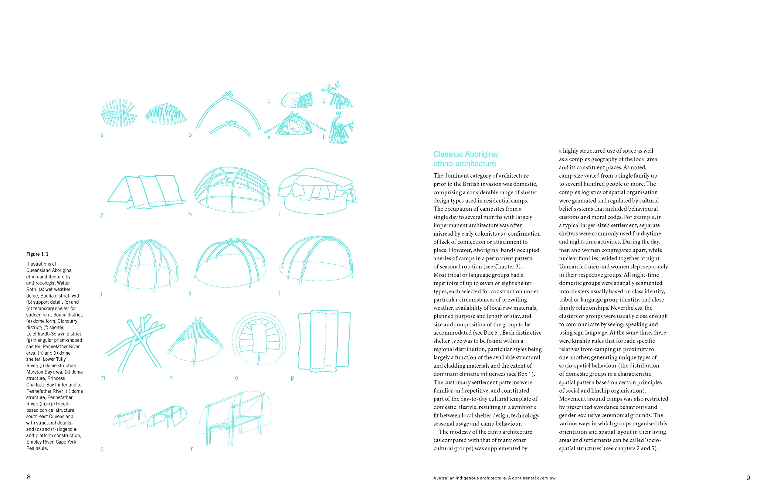 Gunyah, Goondie & Wurley: Aboriginal Architecture: The Aboriginal Architecture of Australia