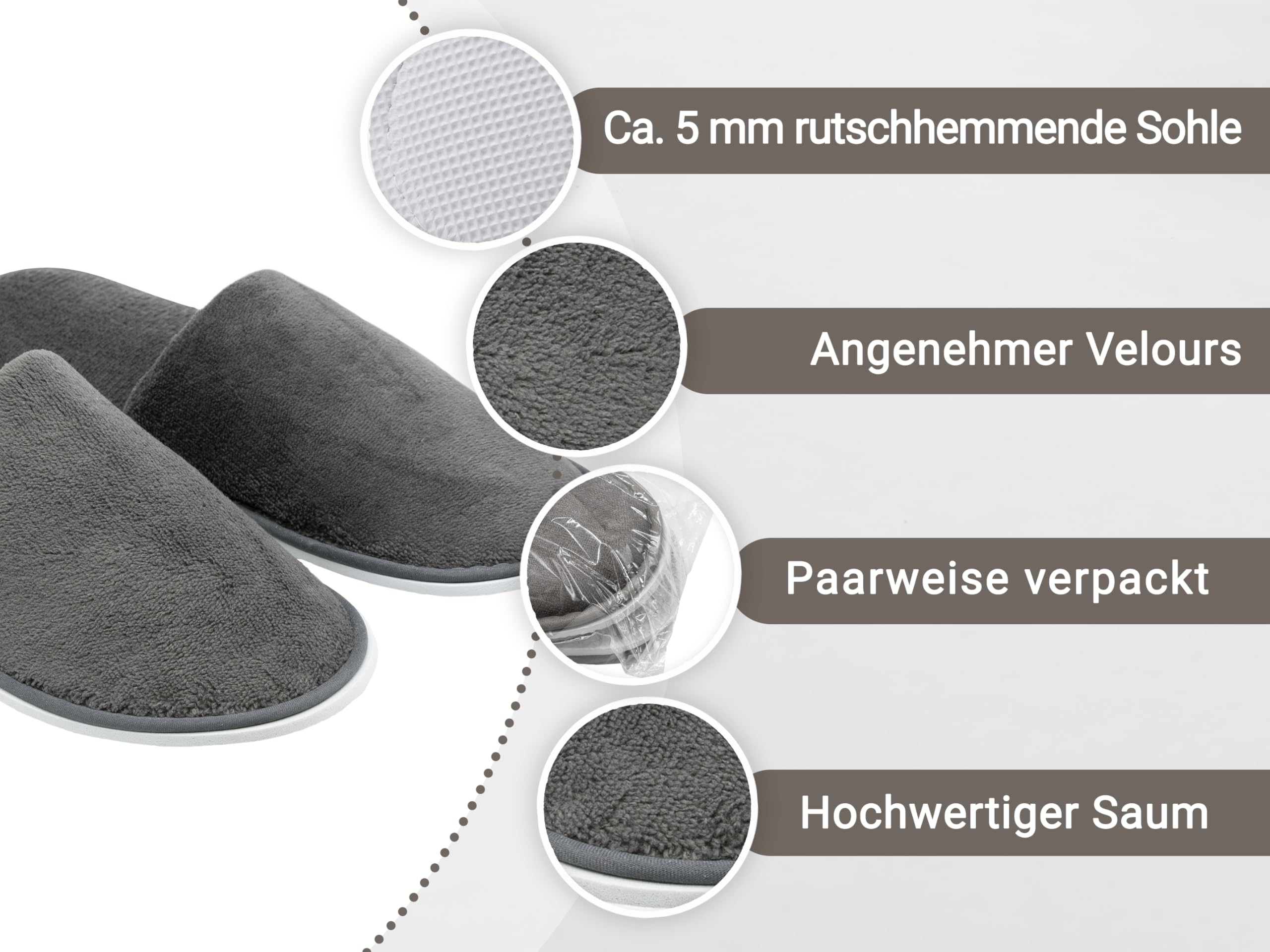 ZOLLNER 10 Paar Einwegslipper Gästehausschuh - Frottierslipper für Reise, Spa, Sauna und Zuhause - rutschhemmende Sohle - geschlossene Spitze - Einheitsgröße - Hotelqualität, 386