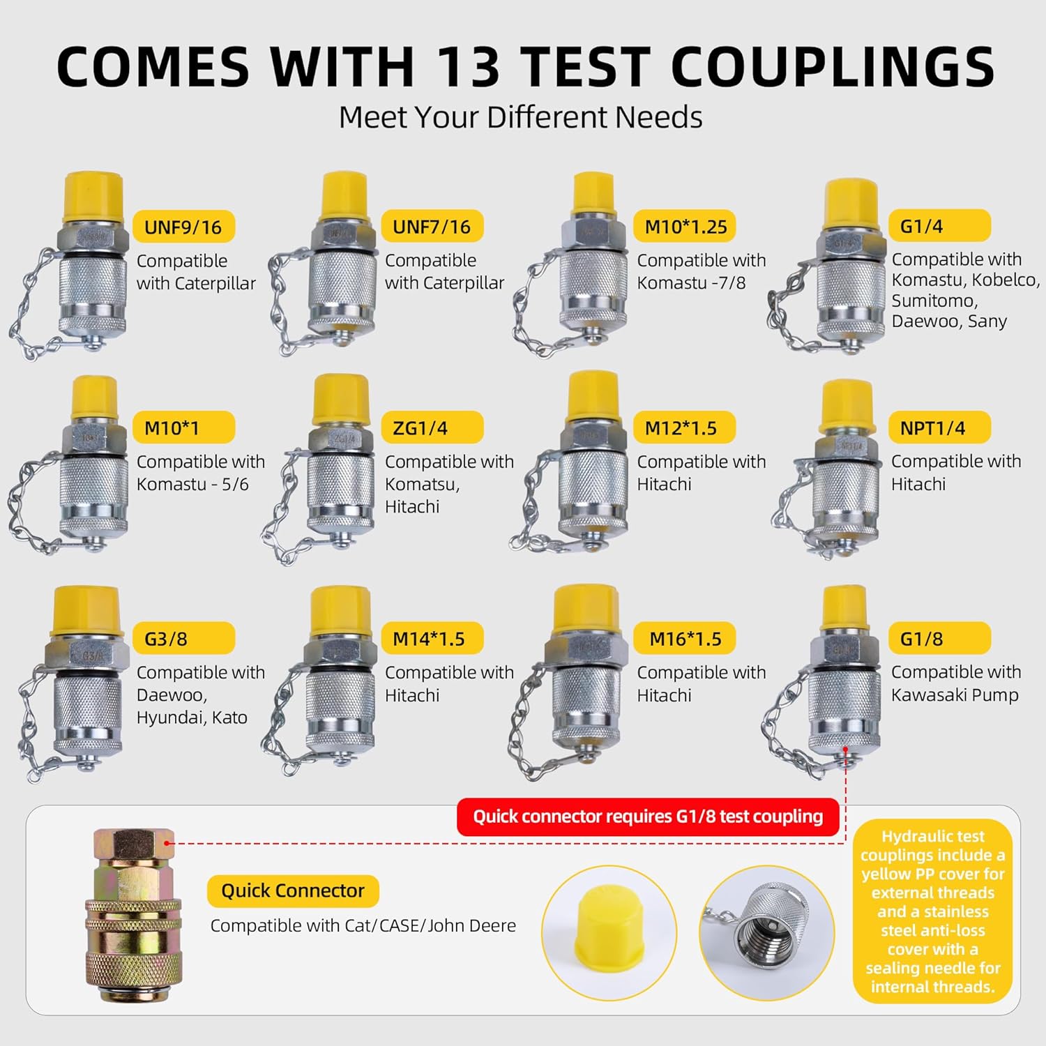 Hydraulic Pressure Test Kit with 5 Gauges(Max 10000 PSI), 13 Test Couplings 14 Tee Connectors 5 Test Hoses, Hydraulic Gauge Tester Set for Excavator, Construction, Machinery, and Mine
