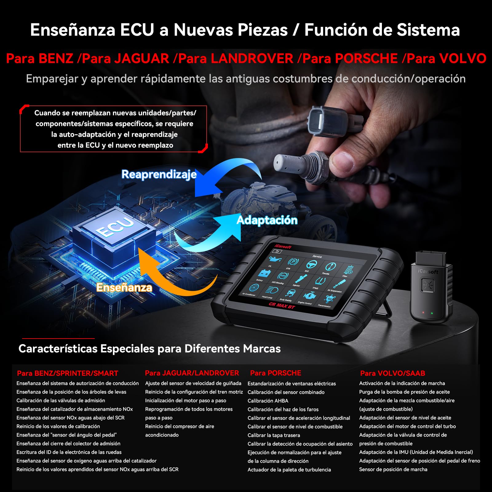 iCarsoft CR MAX BT OBD2 Máquina Diagnosis Coche Multimarca, Bidireccional Escáner de Todo el Sistema, 49 Funciones Reinicio, Codificación de ECU, CANFD, Vin Automático, 2 Adaptadores Incluidos