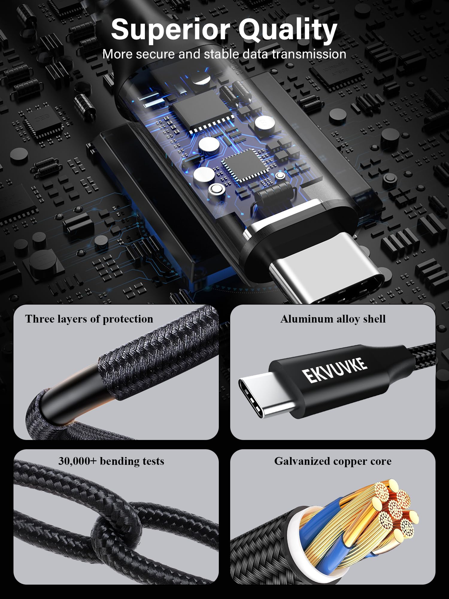 Cable de monitor USB C de 6.6 pies, 240 W, 4K a 60 Hz, 20 Gbps, cable de transferencia de datos USBC 3.2 Gen 2x2 tipo C a tipo C, cable de video y alimentación para iPhone 16/15 Plus Pro Max