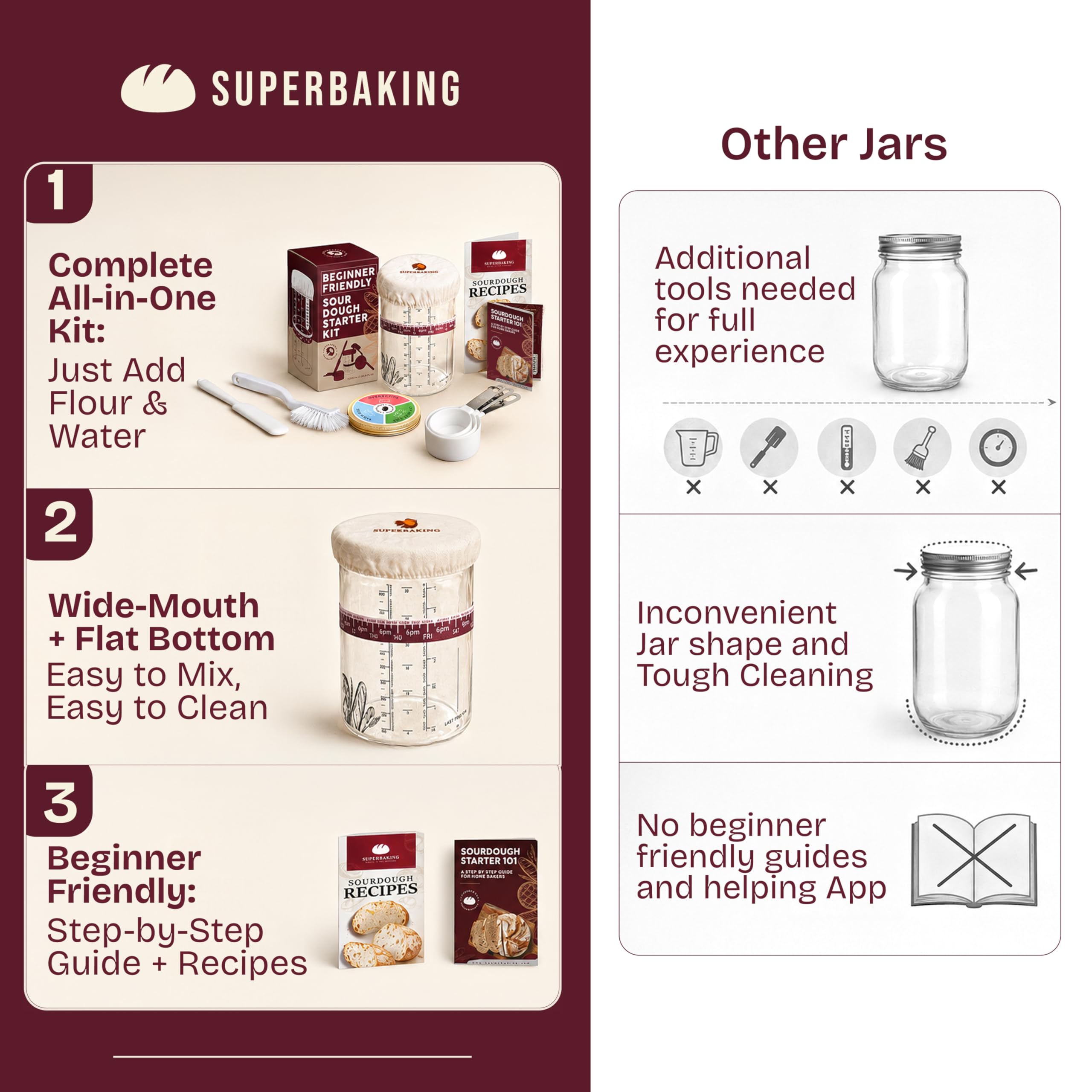 Superbaking Tarro de vidrio de masa madre (33 onzas) – Kit de iniciación de masa madre para principiantes – Herramientas imprescindibles para hacer masa agria para el pan de masa madre perfecto