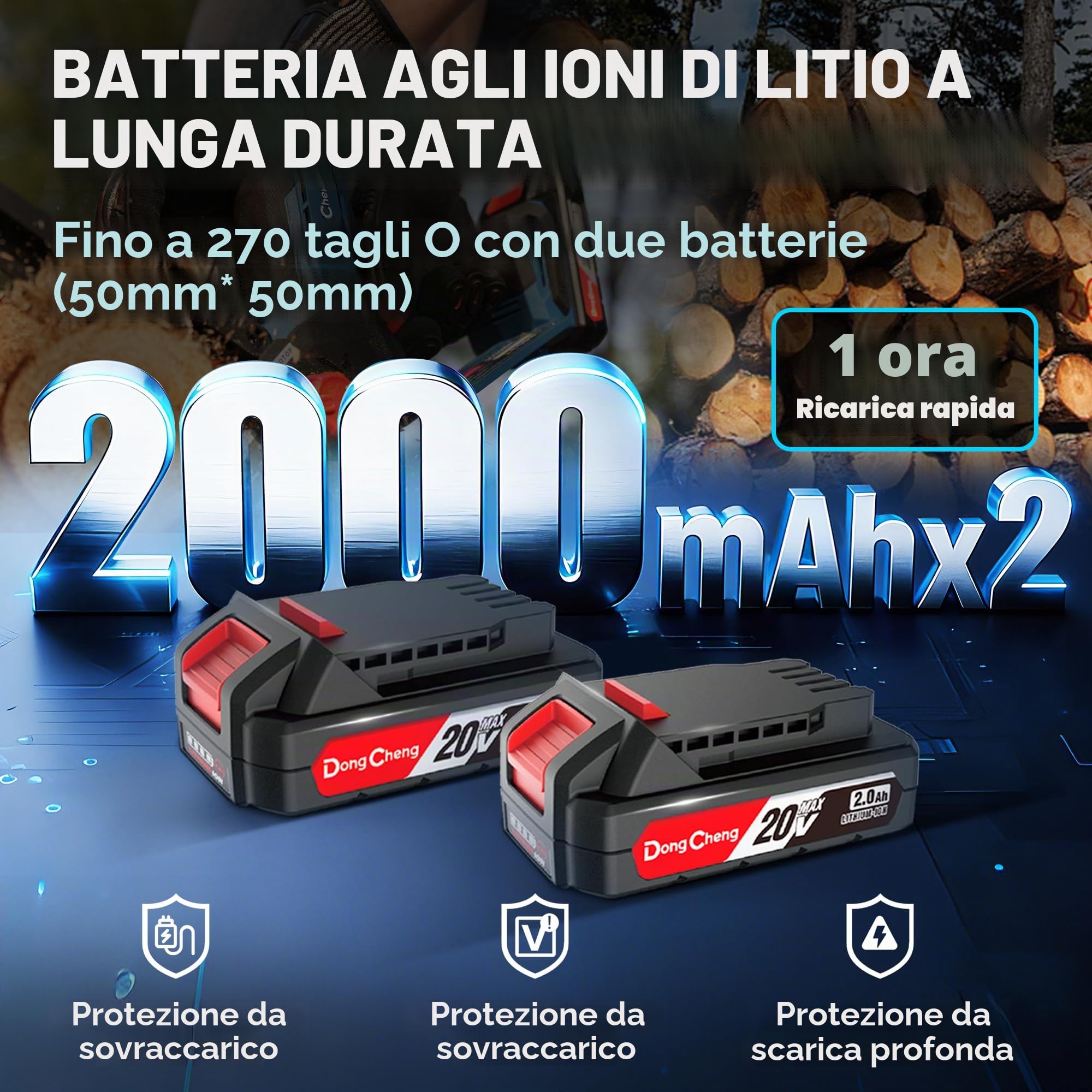 DongCheng Mini motosega a batteria per giardinieri e camperisti, motore brushless 750 W, 2 batterie 2000 mAh, 1,2 kg, mono mano, lama 15 cm, 8 m/s, tensionamento senza attrezzi e oliatore automatico