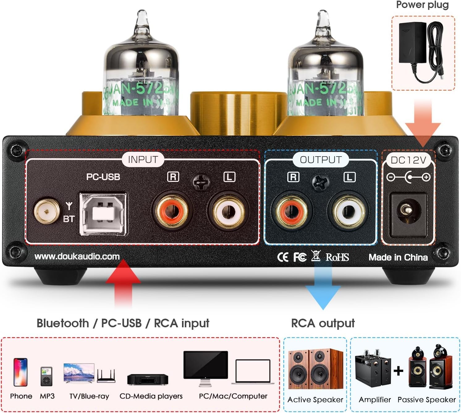Douk Audio Bluetooth-Röhrenvorverstärker: HiFi-Stereo-Vorverstärker-Receiver | Kopfhörerverstärker | USB-DAC | Klangregelung für Heimkino und Desktop-Hören (P1)