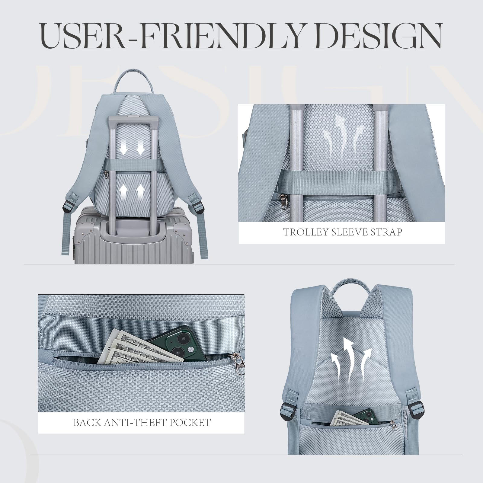 Lossga Zaino per Ryanair 40x20x25 Zaino da Viaggio Aereo Bagaglio a Mano Borsa Zaini da Viaggio Travel Bag Cabina per Easyjet Wizz