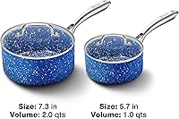 Vista 32 de Saucepan Set, Nonstick 2Qt & 3Qt Sauce Pans with Lids, Small Pot with Lid - Natural Granite, Grey