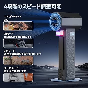 Amazon.co.jp: PERFORMANCE GURU ブロワー 強力 洗車【1600g超強