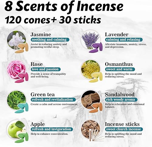 Miniatura 4 de DAILYLIFE Quemador de incienso de reflujo y soporte de incienso de cerámica en cascada, con 120 conos de incienso mixtos + 30 varillas de incienso +