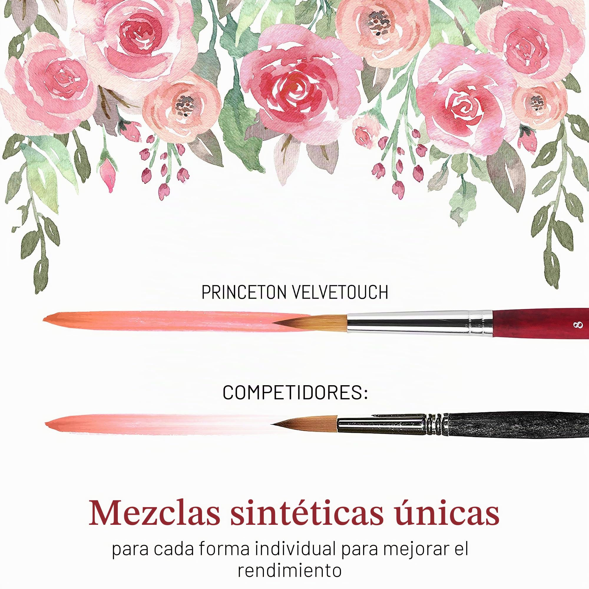 Princeton Velvetouch, Serie 3950, Pinceles para acrílico, óleo y Acuarela, Juego de 5 Spotter 5/0, sombreador Angular de ¼ Pulgadas, Redondo 8, Filbert 8, Redondo 2