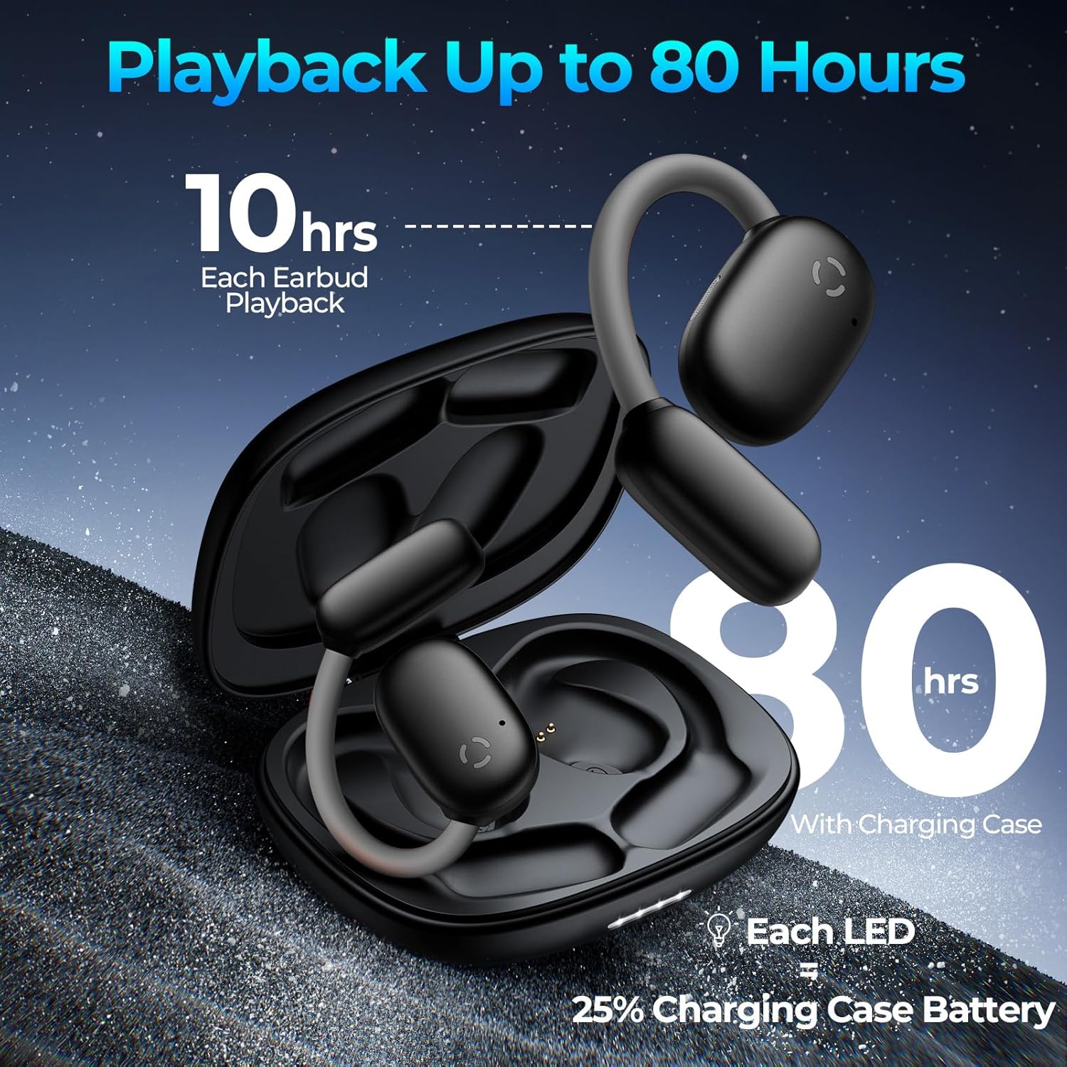 Graphic illustrating 80 hours of playback with charging case