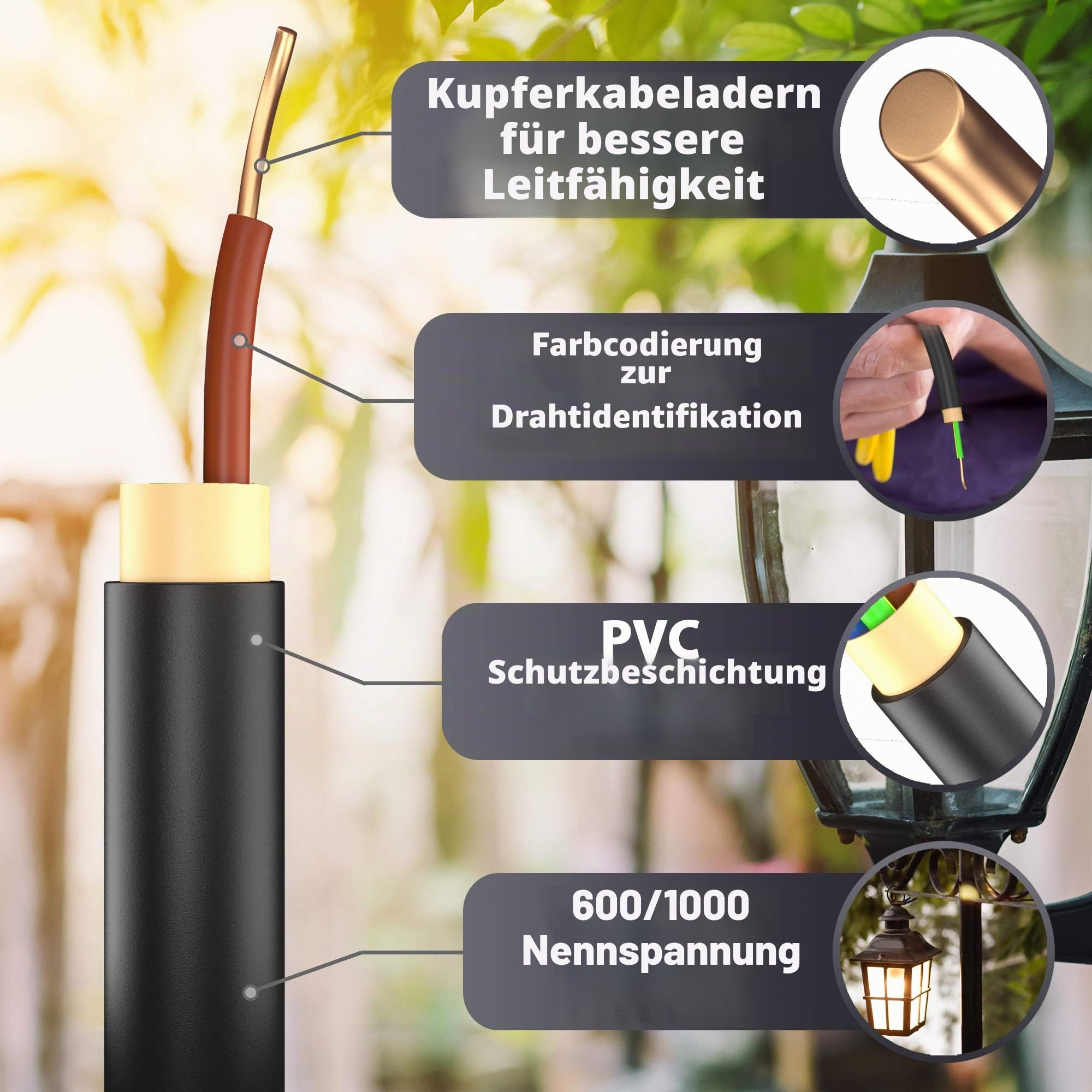 Erdkabel Stromkabel 5, 10, 15, 20, 25, 30, 35, 40, 50, 60, 70, 75, 80, 90 oder 100 m NYY-J 1x16mm² Elektrokabel Ring zur Verlegung im Freien, Erdreich (25m)