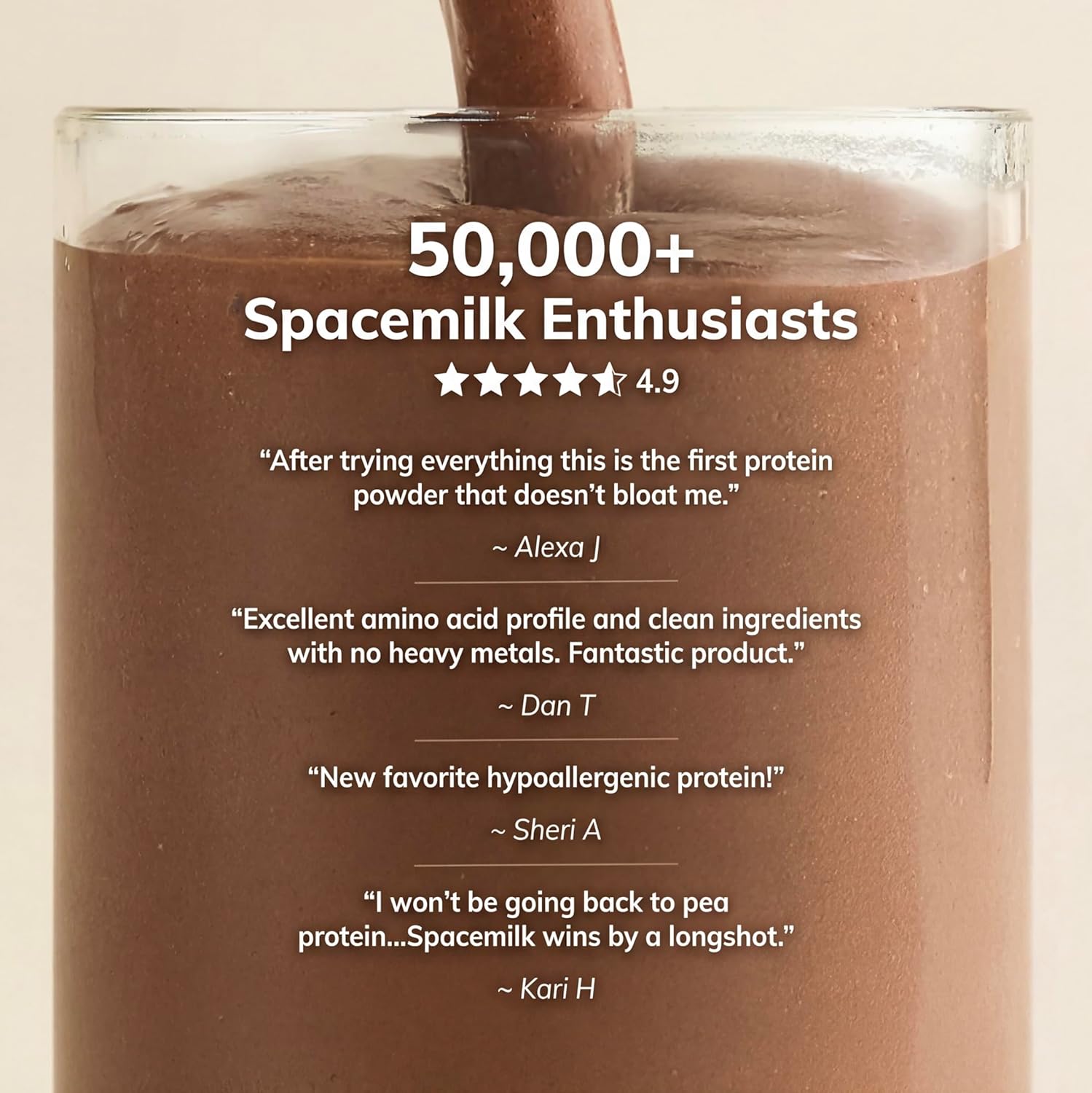 Spacemilk Chocolate Mousse Vegan Protein Powder, 20g Complete Protein, PDCAAS 1.0, Zero Sugar, Allergen-Free, Dairy-Free, Gluten-Free, Non-GMO, No Bloating, 20 Servings (1.29 lbs)
