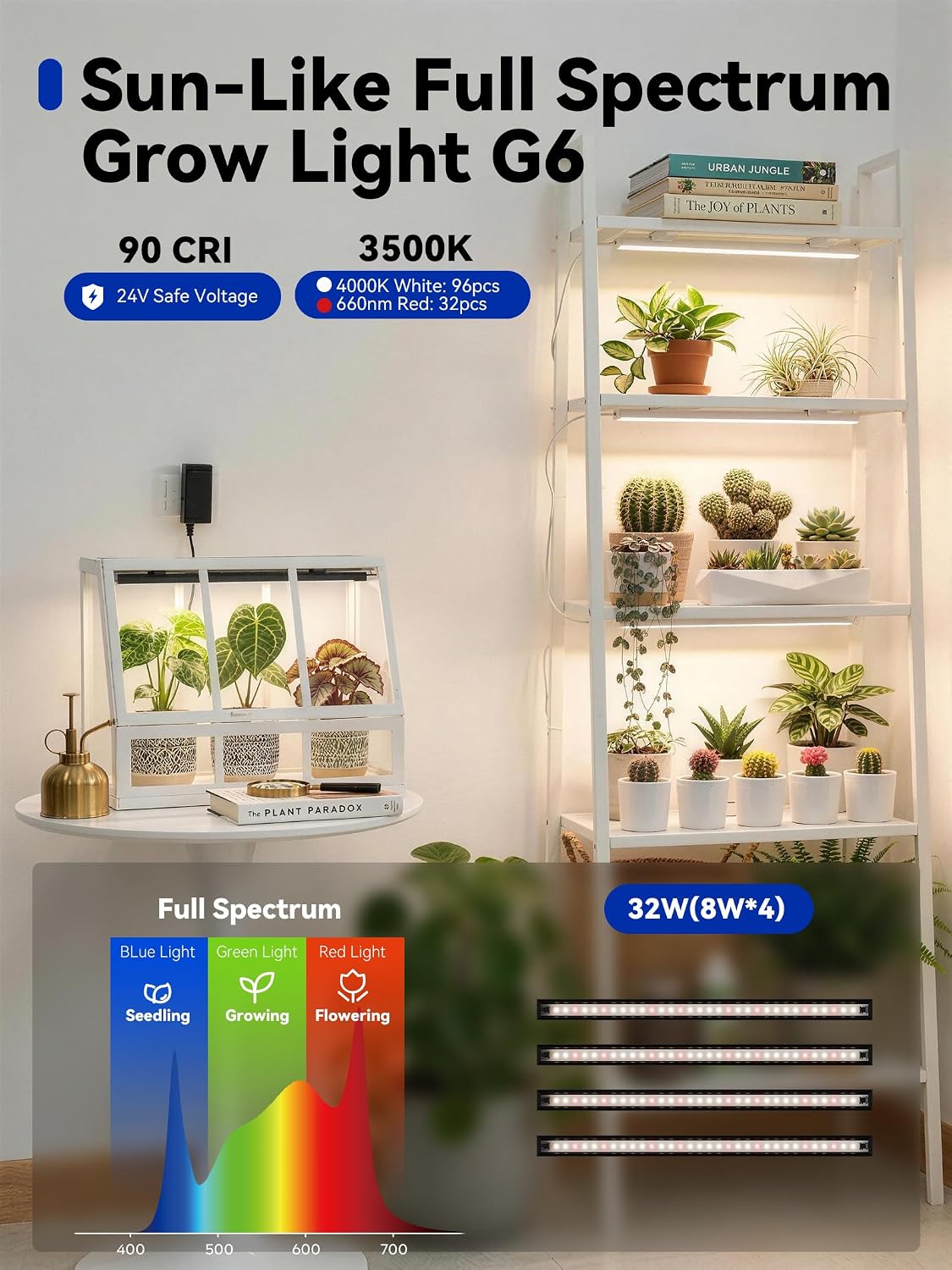 GLOWRIUM Smart Grow Lights for Indoor Plants with APP, 15" Full Spectrum Grow Light Strips, G6 Plant Light Strip with auto Timer, 3 Angle dimming Levels for Plant Shelf, 4-Pack (Black, 32W)