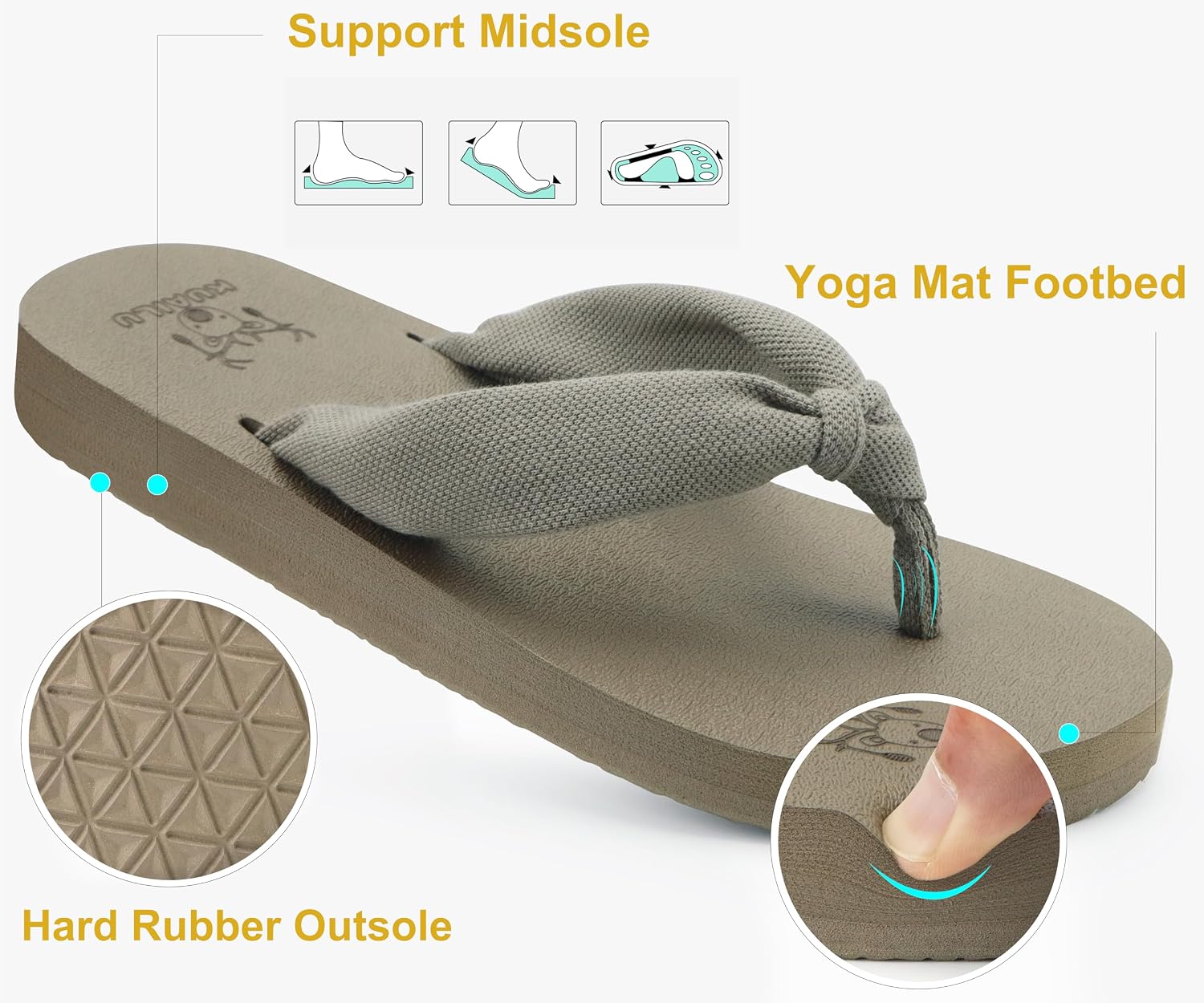 KuaiLu Flip Flops for Women with Arch Support Yoga Mat Comfortable Summer Beach Walking Thong Cushion Sandals Slip On Indoor Outdoor thumbnail