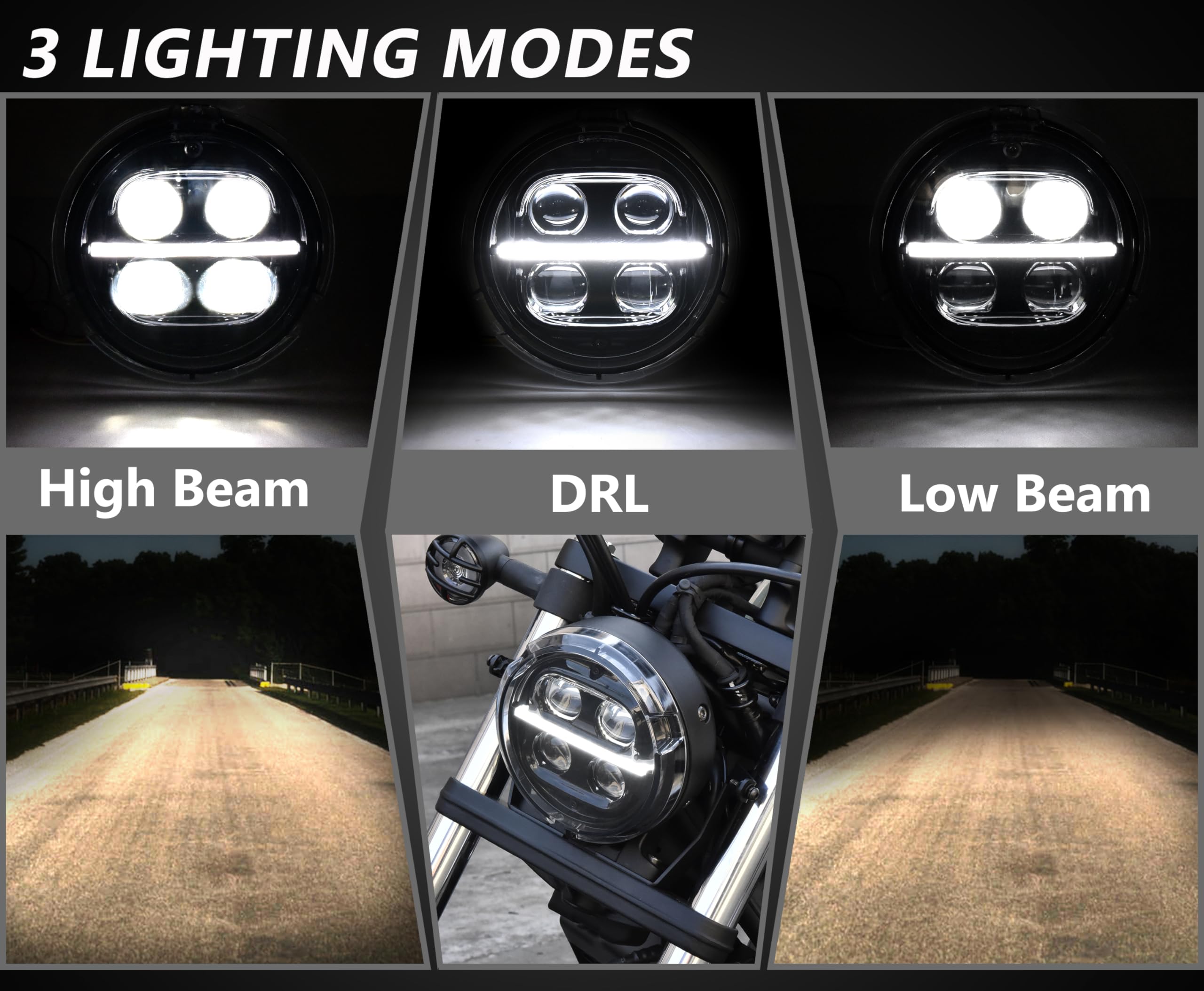 VEISUTOR LED Headlight Assembly for Rebel CMX300 17-24, LED Headlight Headlamp Front Light Lamp with High Low Beam DRL for Honda Rebel CMX300 ABS 2017-2024