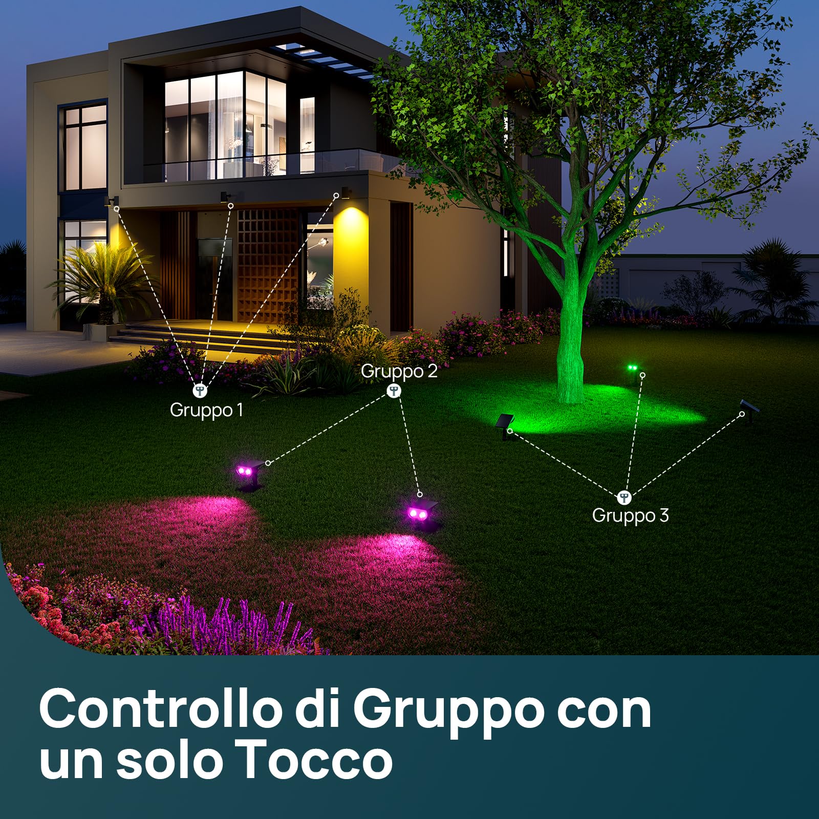 Linkind RGBTW Faretti Solari Intelligenti per Esterni SL5C, MPPT Solar-Tech, 16 Milioni di colori, Controllo Tramite app e Gruppo, Sincronizzazione musicale,IP67, confezione da 4
