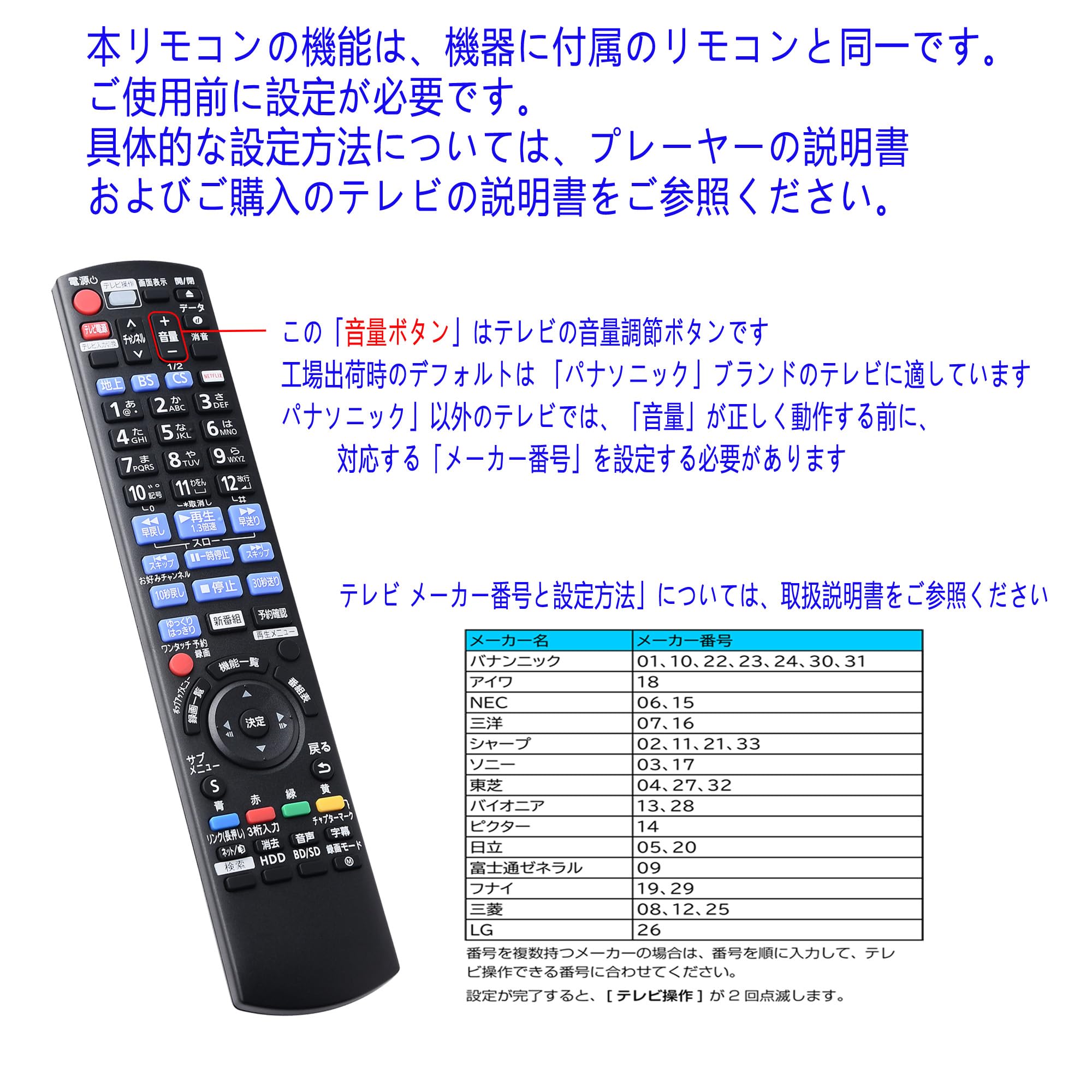 Amazon | ブルーレイ レコーダー リモコン N2QAYB001087 適用