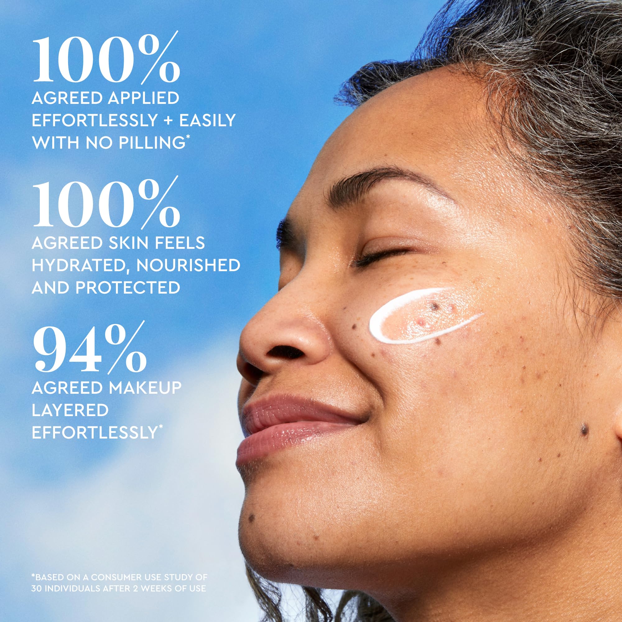 Glow Recipe Dew Shield Korean Face Sunscreen SPF 30, Broad Spectrum Hydrating Sunscreen Moisturizer, Dewy Lightweight Primer for Under Makeup, No White Cast or Pilling, Niacinamide (15ml)