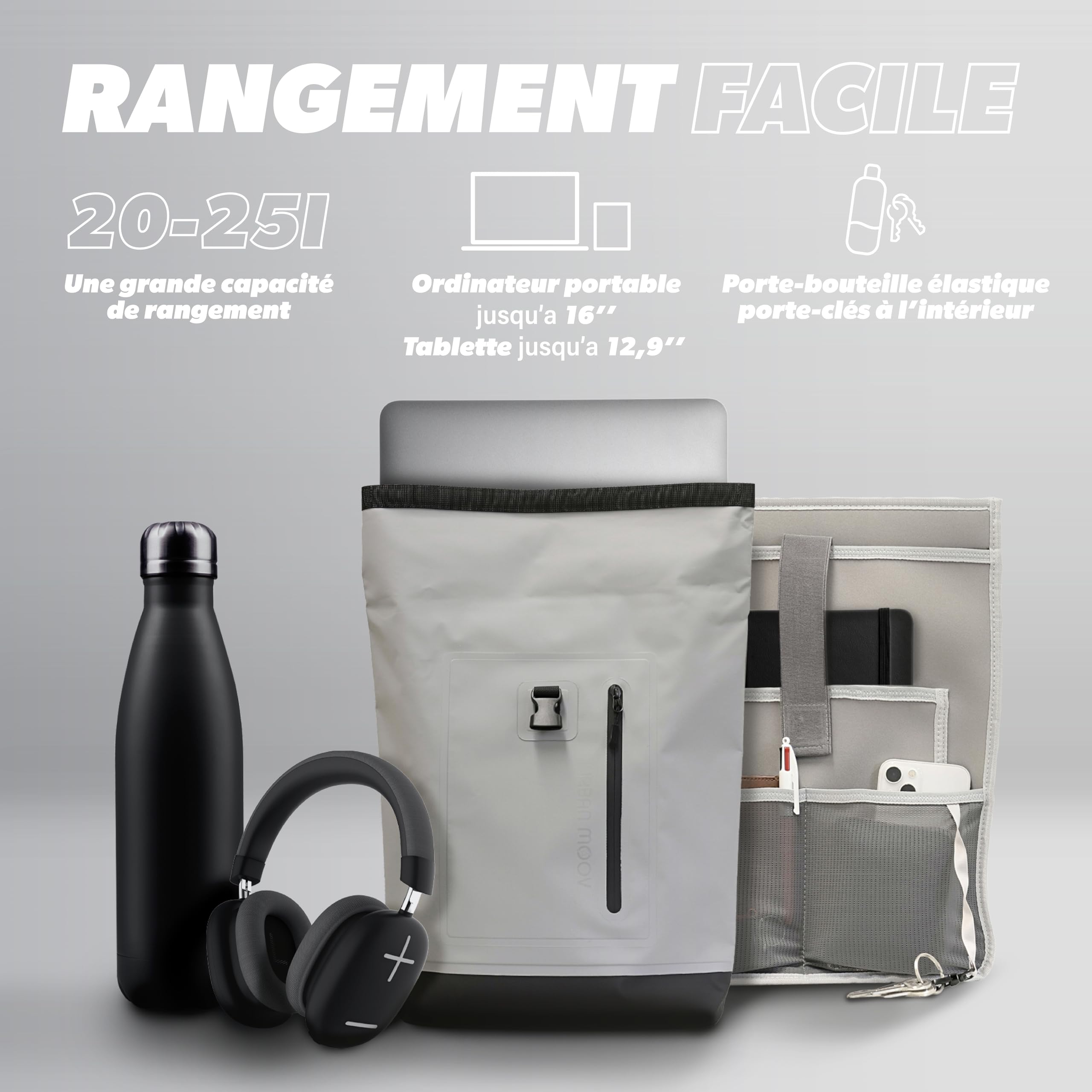 Pack Casque Vélo Connecté avec LED et Clignotants + Sac à Dos Imperméable 25L