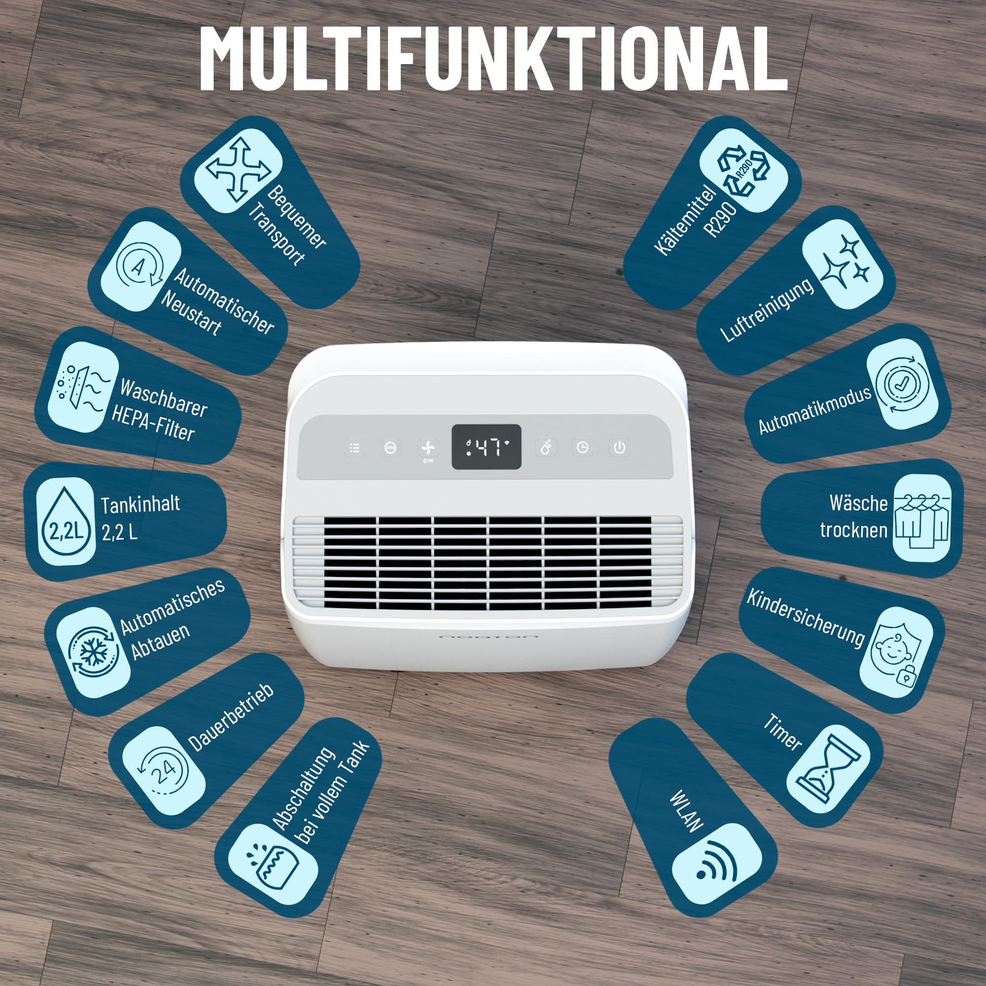 Noaton® DF 4115 WiFi HEPA Smart Luftentfeuchter und Luftreiniger, 15L/24H, 3 Jahre Garantie, 5 Modi, Leise, App, Timer, mit Ablaufschlauch, 2,2 L-Wassertank, für Raum 50 m2, Schlafmod