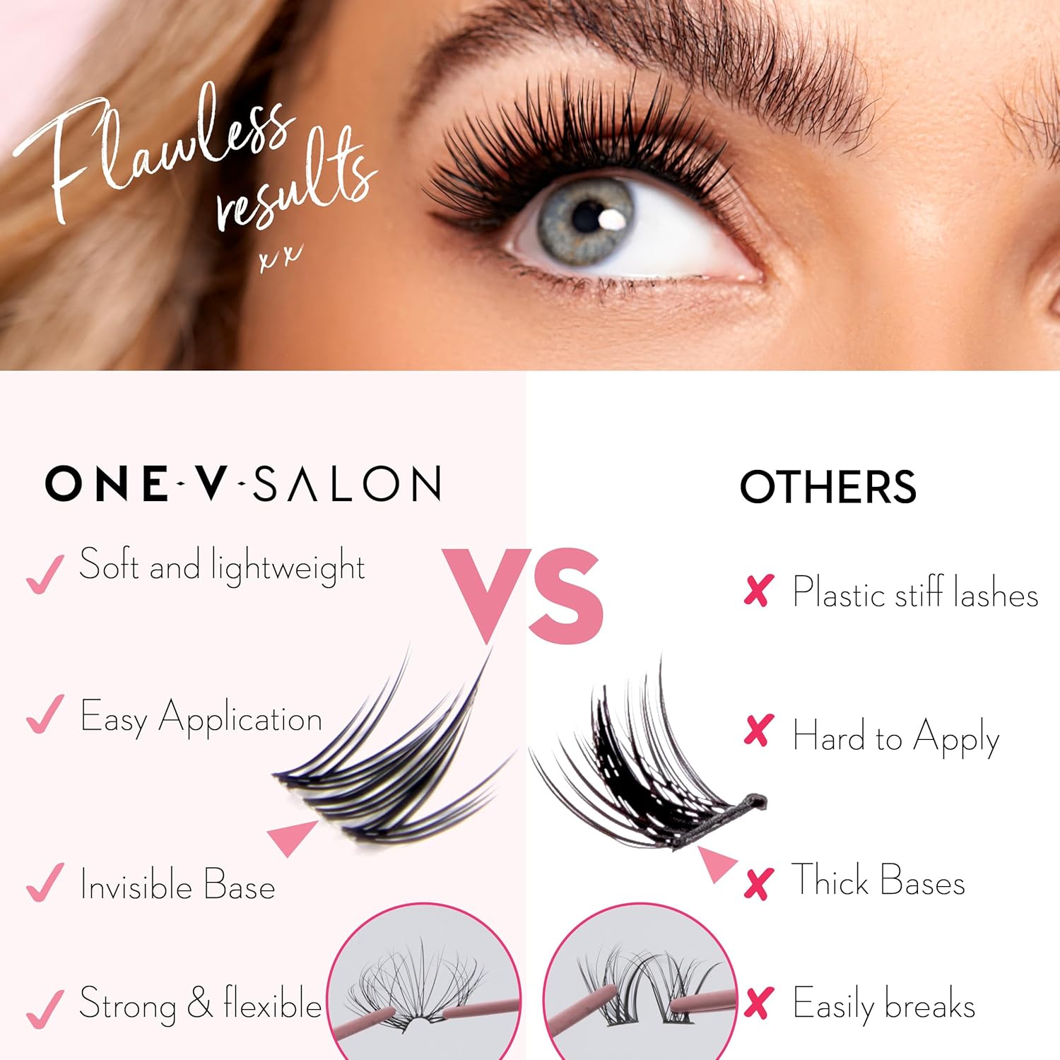 One V Salon DIY Individual Lash Extension Kit 4-Pack, Includes 140 Pc Miss Wispy Lash Clusters(Cloud 9), Waterproof Lash Bond and Seal, Eyelash Applicator Tool and Lash Extension Remover
