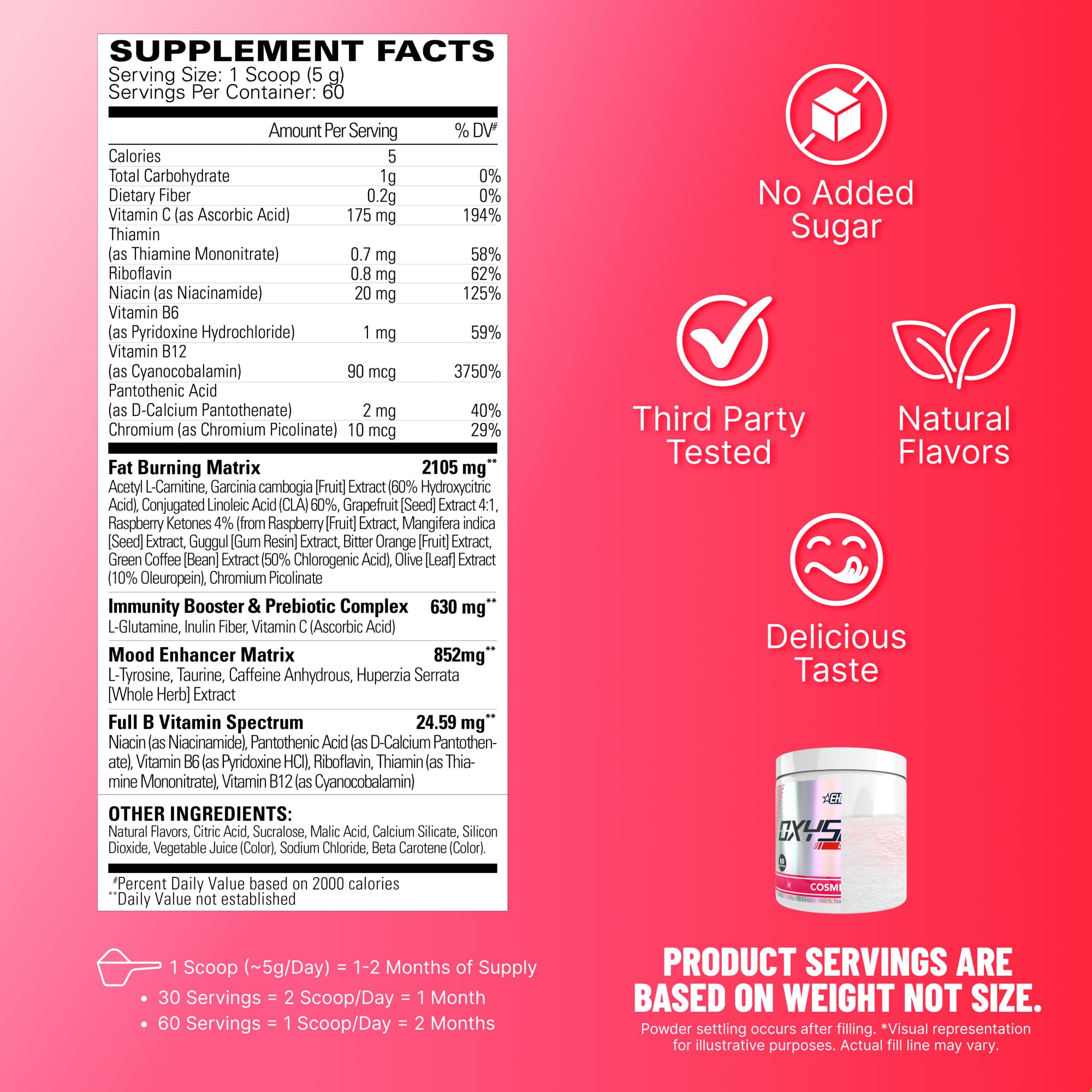 Amazon.com: EHP Labs OxyShred Pre Workout Powder - Preworkout Powder with L  Glutamine & Acetyl L Carnitine, Energy Boost Drink - Raspberry Refresh, 60  Servings : Health & Household