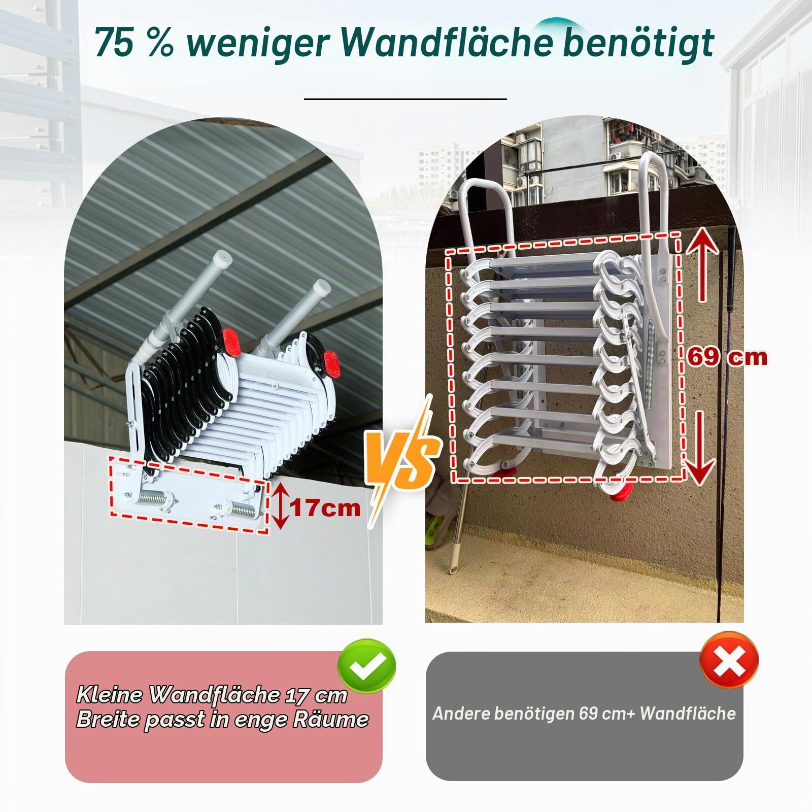 Wandmontierte Dachbodenleiter – Ausziehbare Klappleiter mit 2 Handlauf & robustem Faltsystem, für Wohnzimmer, Büro, Schlafzimmer, Garage & Balkon (2.19-2.28m/7.2-7.5ft)