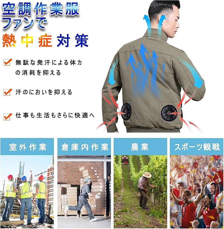 Amazon.co.jp: 空調作業服 ファン 作業服ファン 12V高出力ファンセット