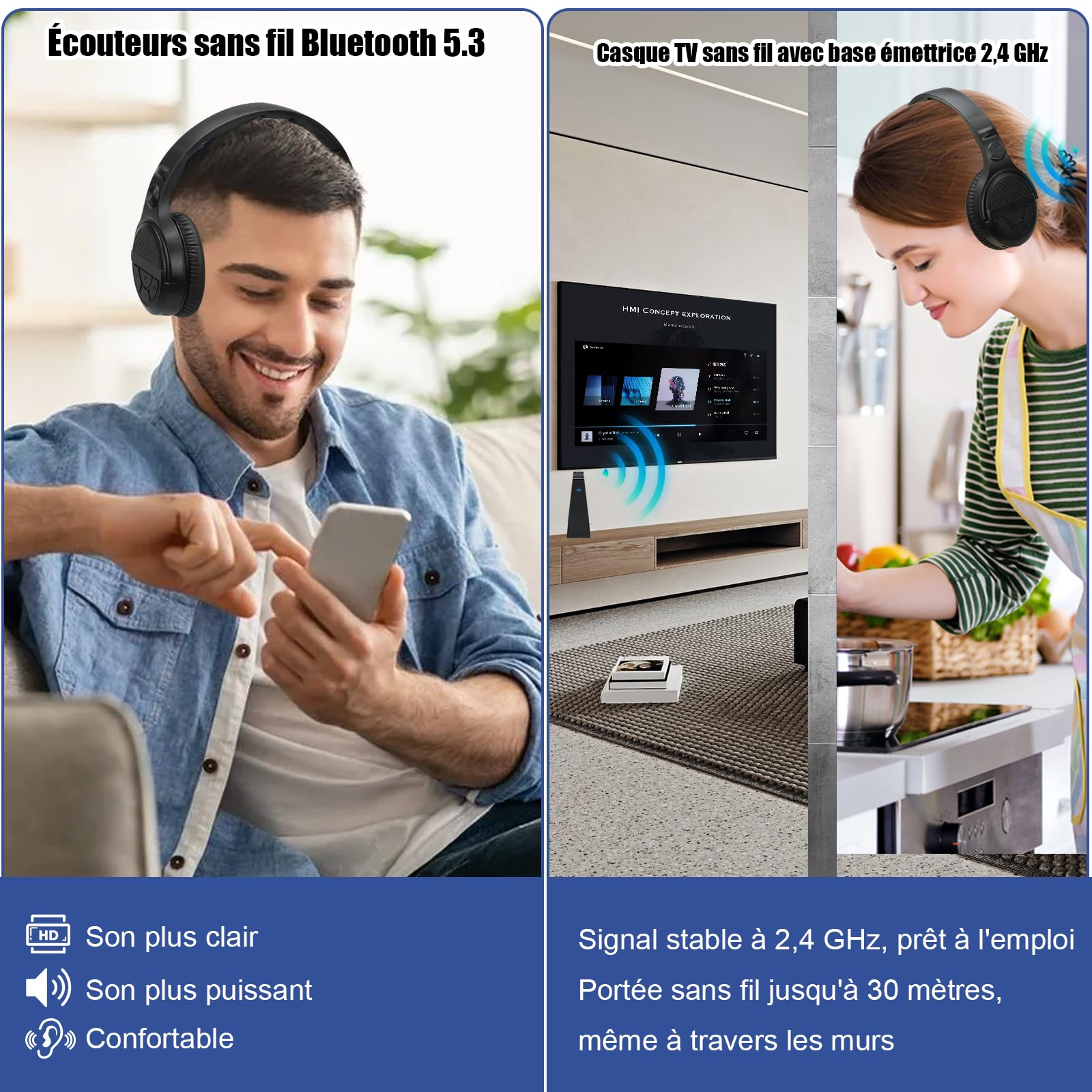 Casque TV sans Fil avec Base de Recharge, Casque sans Fil pour Regarder la Télévision, Gros Boutons de ContrôLe du Volume et Amplification du Son pour Les Personnes âGéEs, Casque LéGer et Confortable