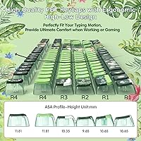 Vista 6 de 120 Key PBT Pudding Keycap Set ASA Profile with Transluscent PC Layer Dye-Sub Jungle Theme for 61/68/84/98/100/104Key TKL Cherry MX Gateron Kailh