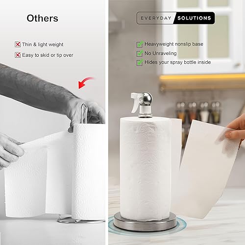 Miniatura 5 de Everyday Solution - Soporte para toallas de papel con botella de spray de 7 onzas, rociador estético para encimera de cocina con soporte para