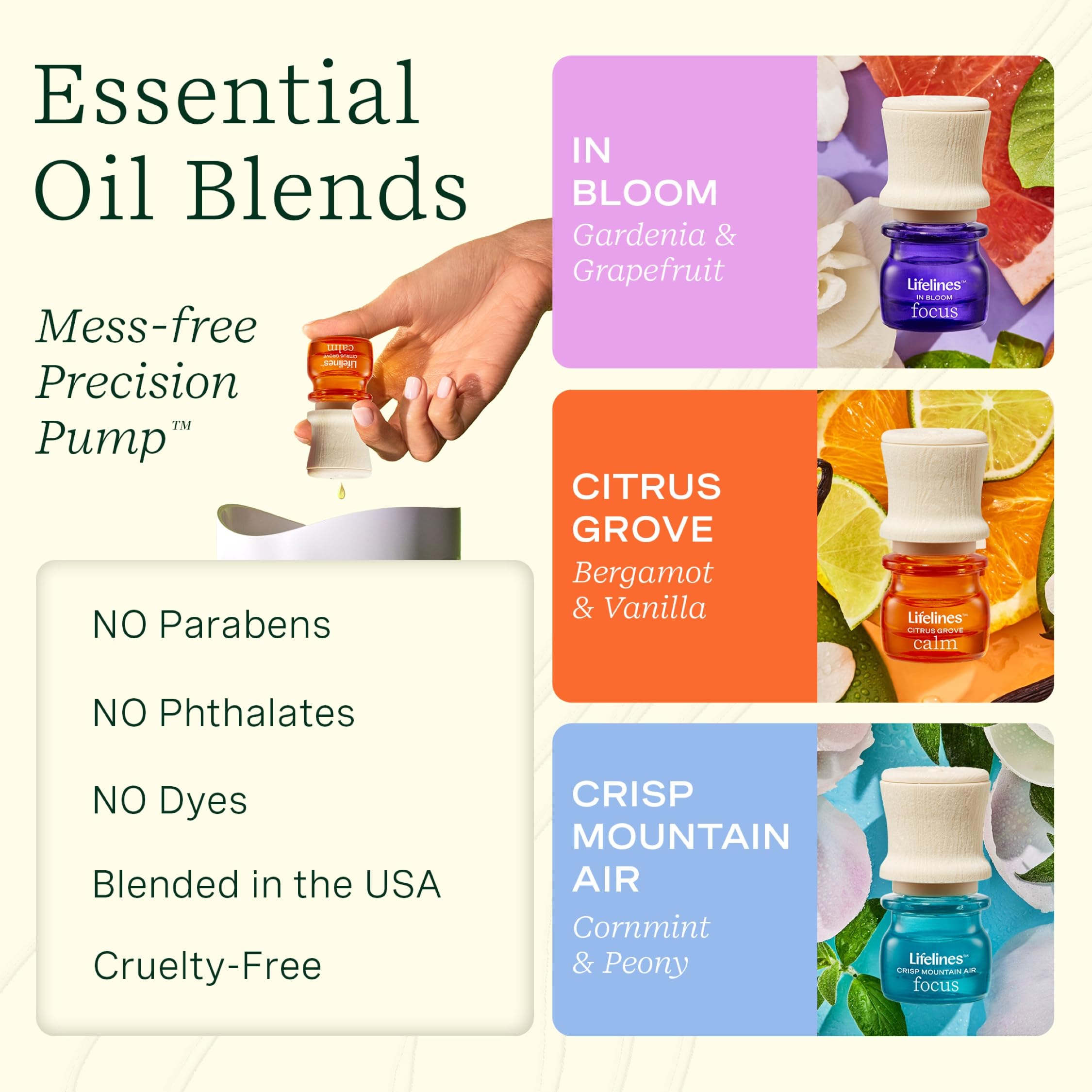 Amazon.com: Lifelines Sensory Essentials Travel Set - Includes