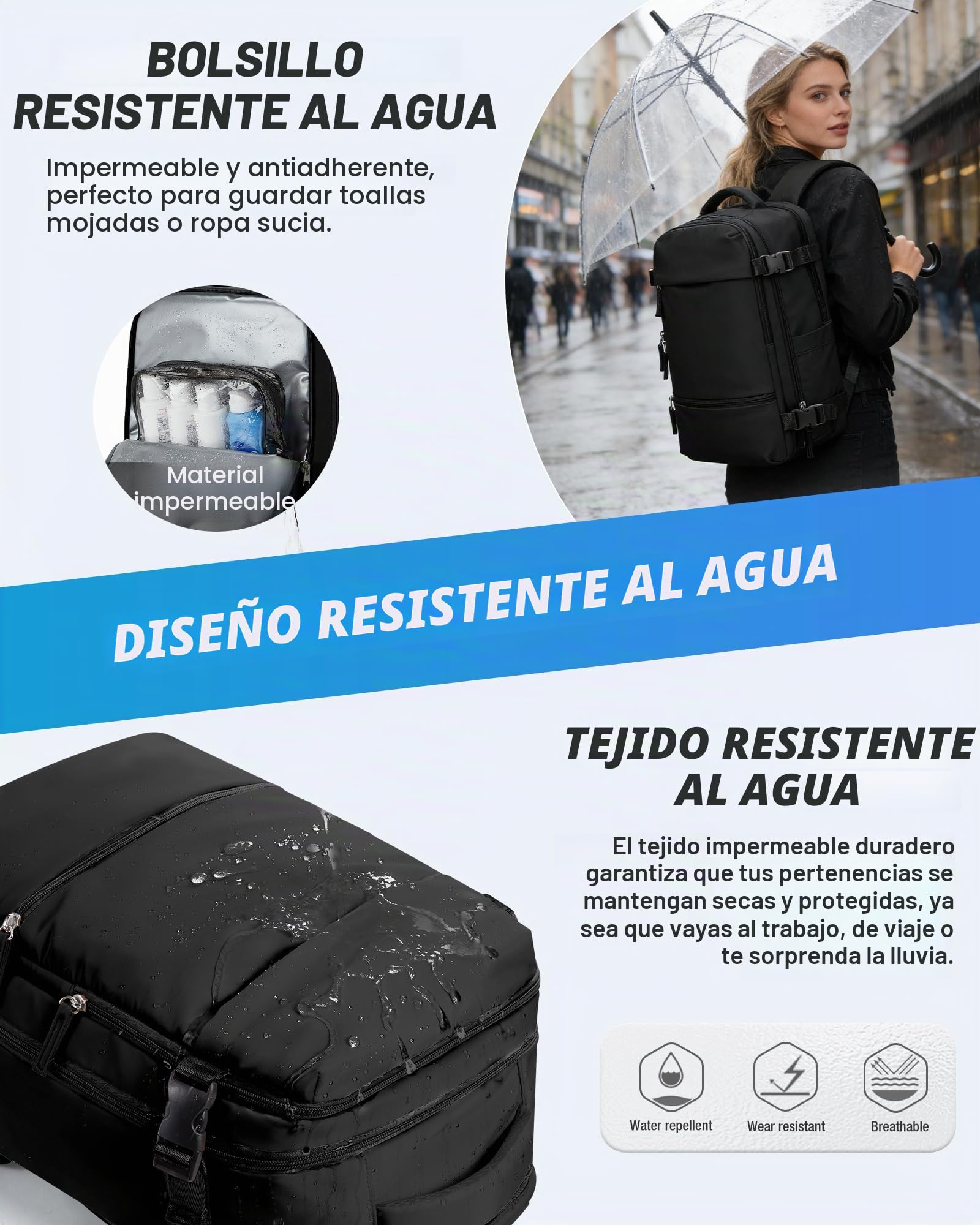 SEAFEW Mochila de Viaje al Vacío con Bomba Cabina Avion 40x30x20 Mochilas para Ryanair Bolsa de Cabina Easyjet Equipaje de Mano Mochila de Senderismo Impermeable Cabina Mochila para Mujer,B01-Negro