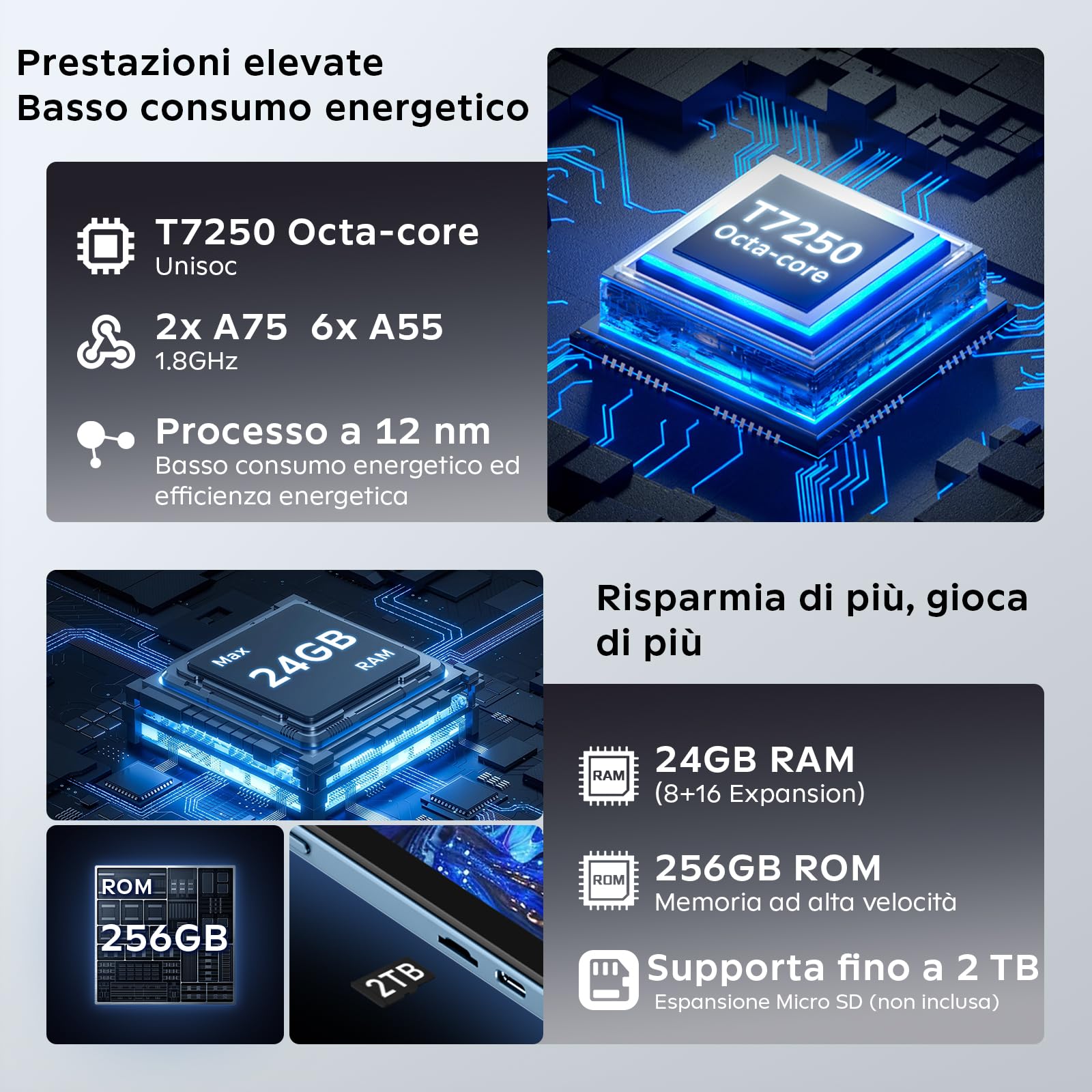 Raemond Android 16 Tablet 11 pollici con Gemini AI, T7250 Octa-Core, RAM 24 GB + ROM 256GB (2TB TF), 16MP + 8MP, 1920x1200 IPS HD Display, 8000mAh, Widevine L1, GPS, 2 in 1 Tablet