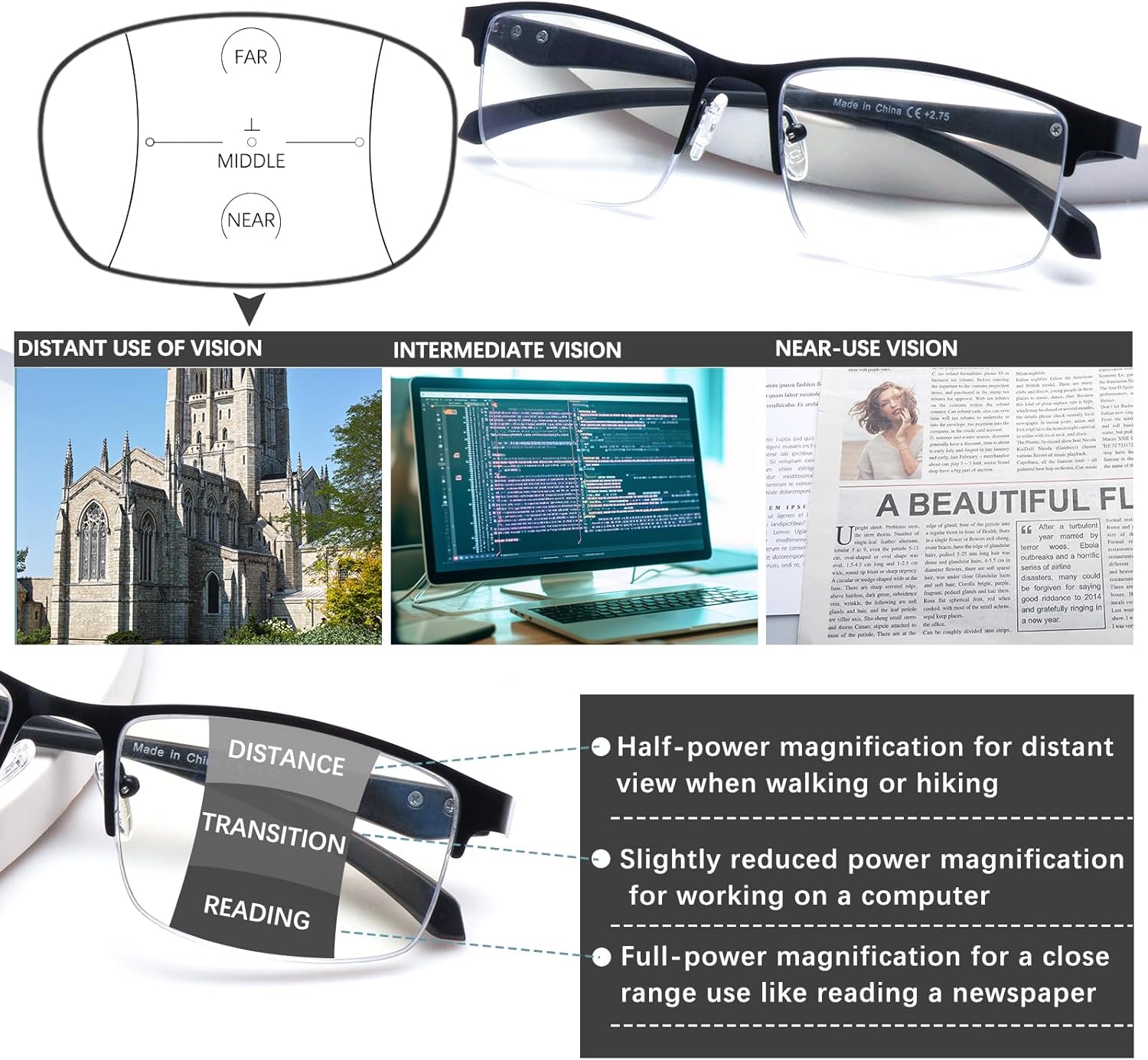 CLASAGA Progressive Multifocus Reading Glasses for Men,Lightweight Metal Half Frame Blue Light Blocking Computer Readers - Image 4