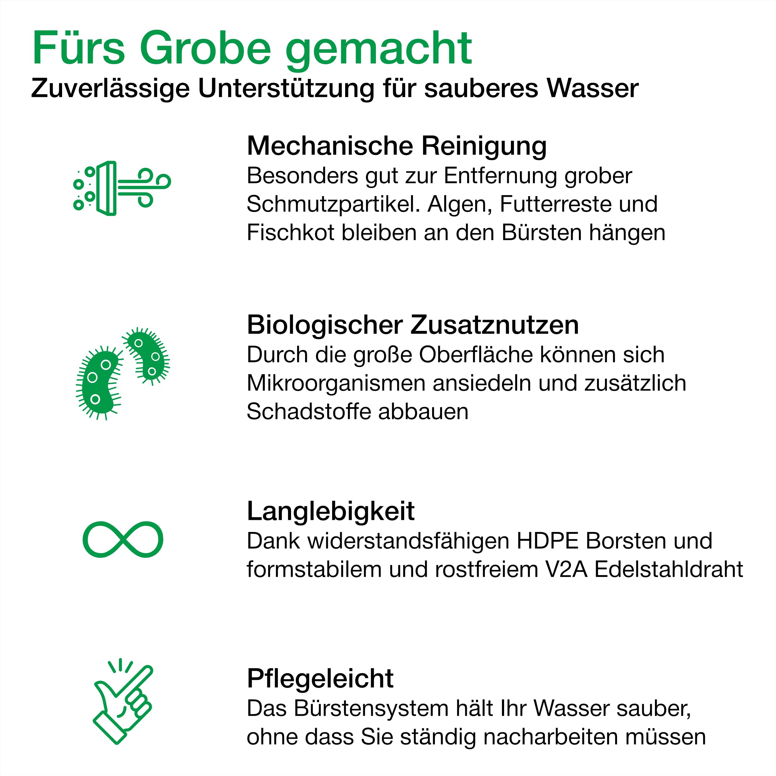 Wagner Green 24 Stück Filterbürsten, für Ihren Teichfilter und Koi Teich Filter (80x15 cm)