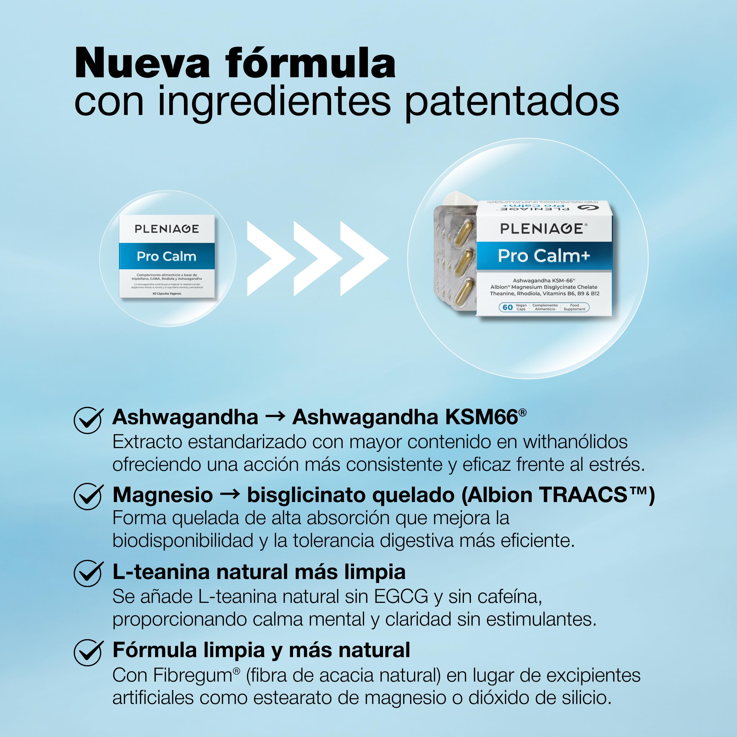Pro Calm+ | Ashwagandha KSM-66 y Magnesio | 60 Cápsulas | Con Magnesio Bisglicinato Albion TRAACS, Rhodiola y vitaminas B6, B9, B12. Clean Label sin EGCG. Equilibrio emocional.