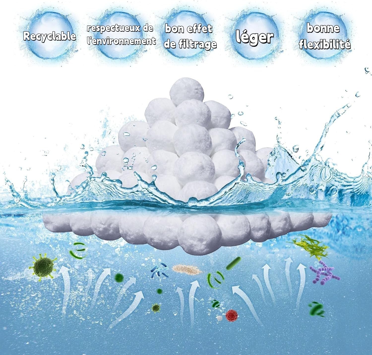 1500g Balle Filtrante Piscine Réutilisables Boule de Coton pour Filtre Piscine Systèmes de Filtration à Sable, Accessoires de Piscine, Nettoyeur de Piscine, Filtre à Sable d'Aquarium